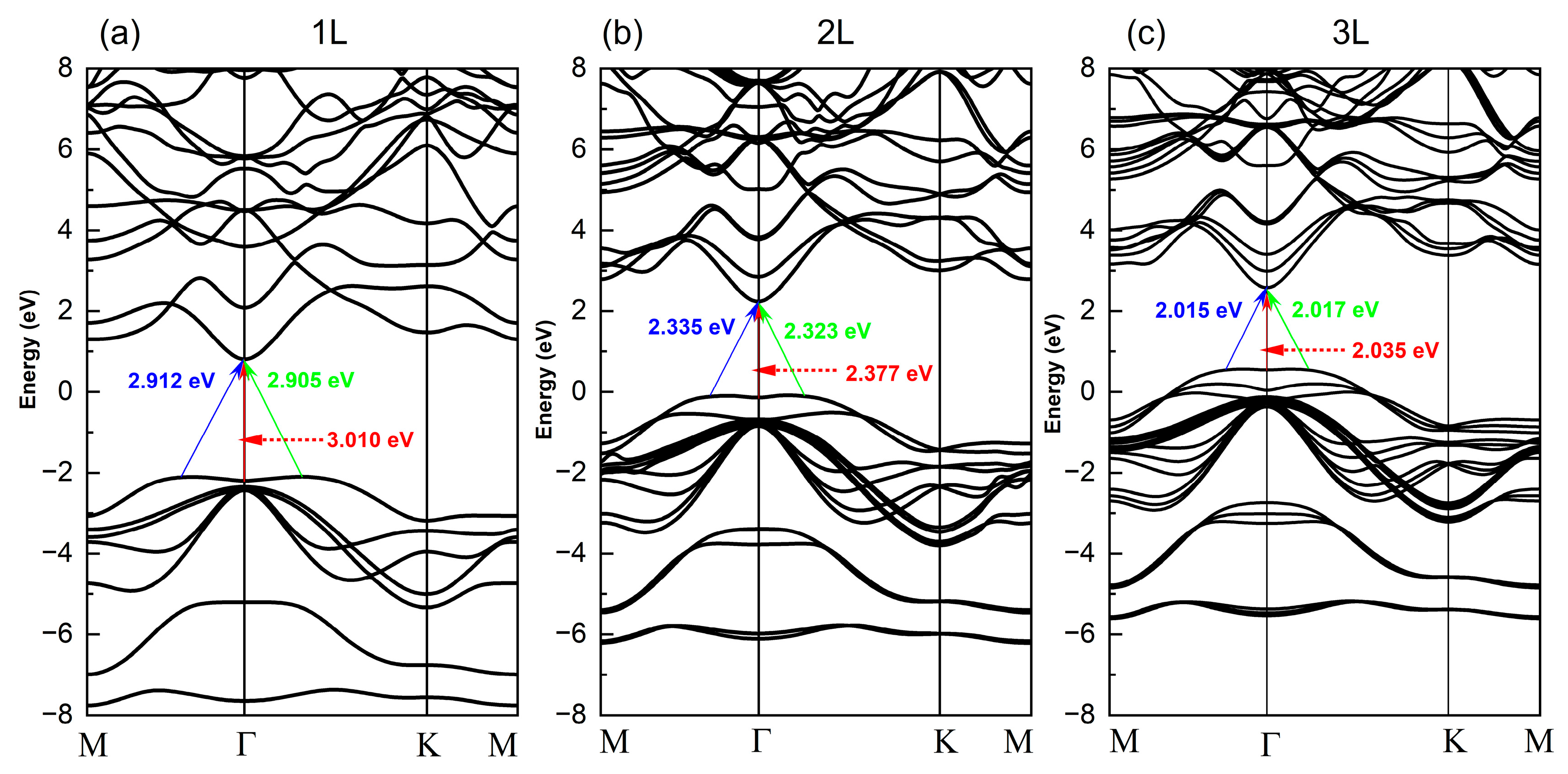 Crystals 15 00666 g004