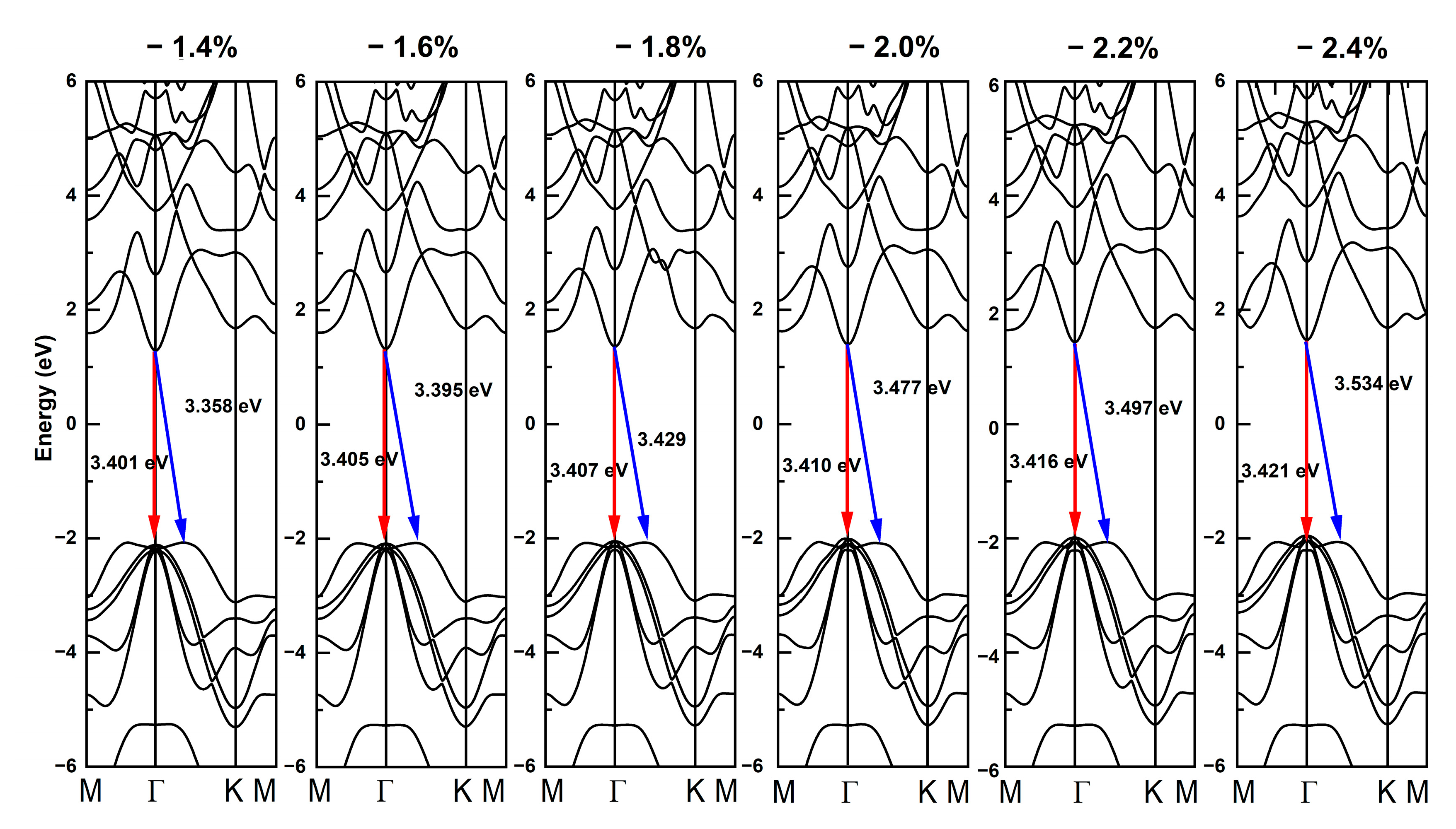 Crystals 15 00666 g006