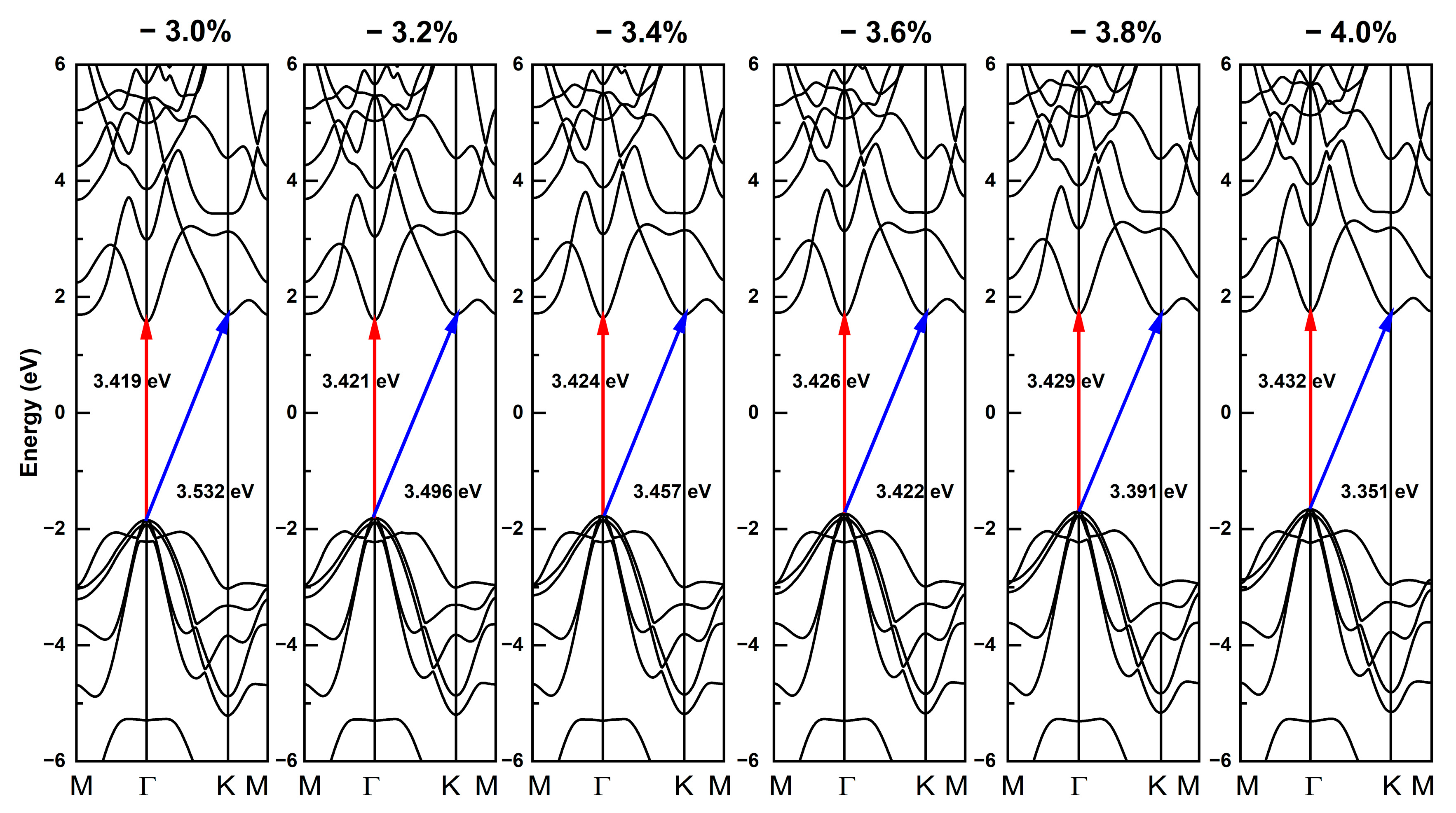 Crystals 15 00666 g007