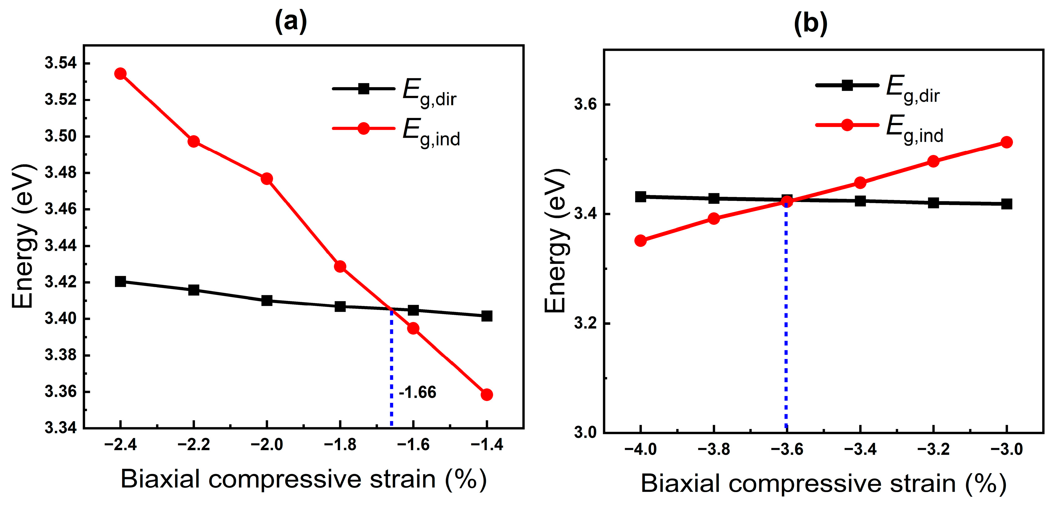 Crystals 15 00666 g008