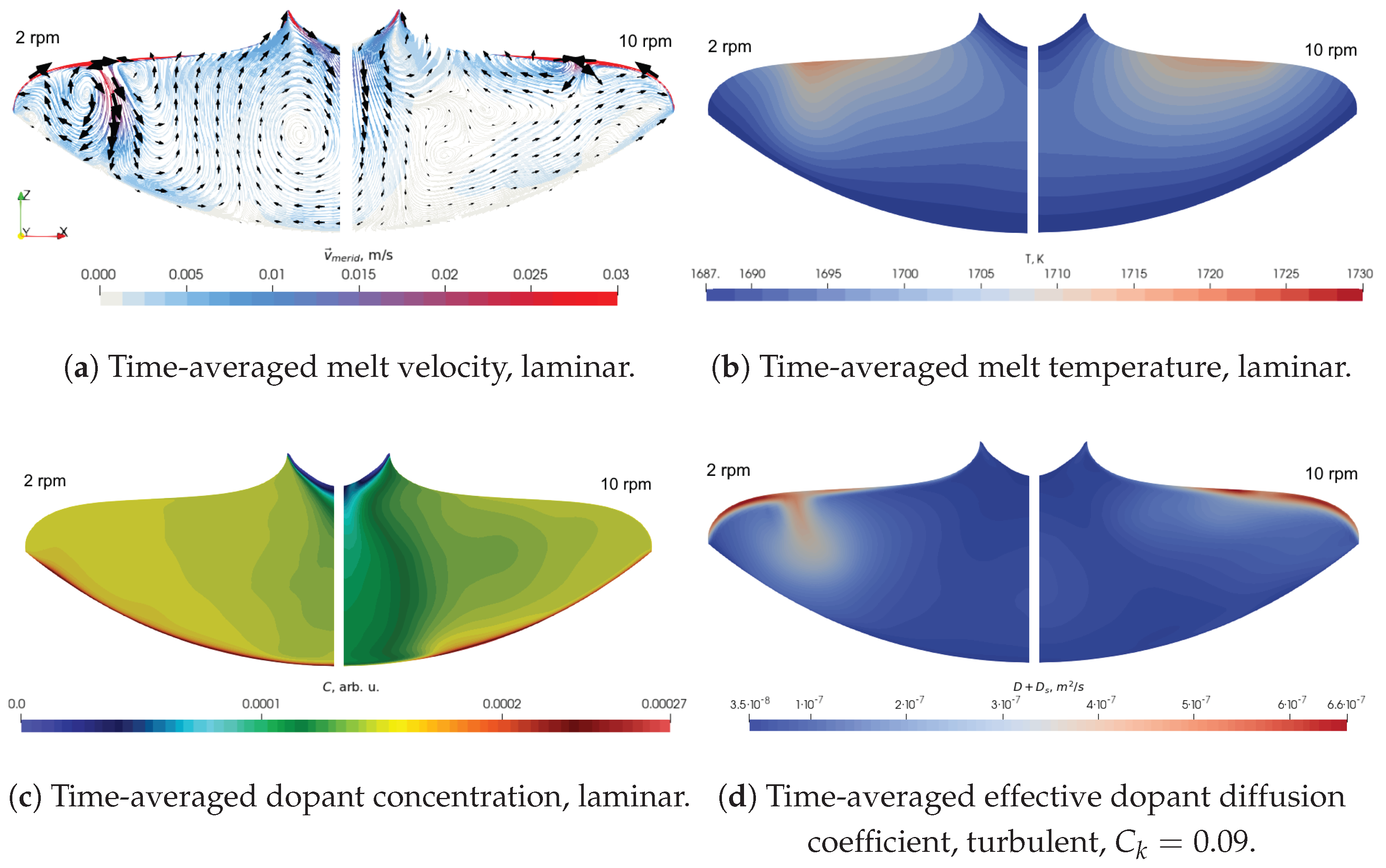 Crystals 15 00667 g004