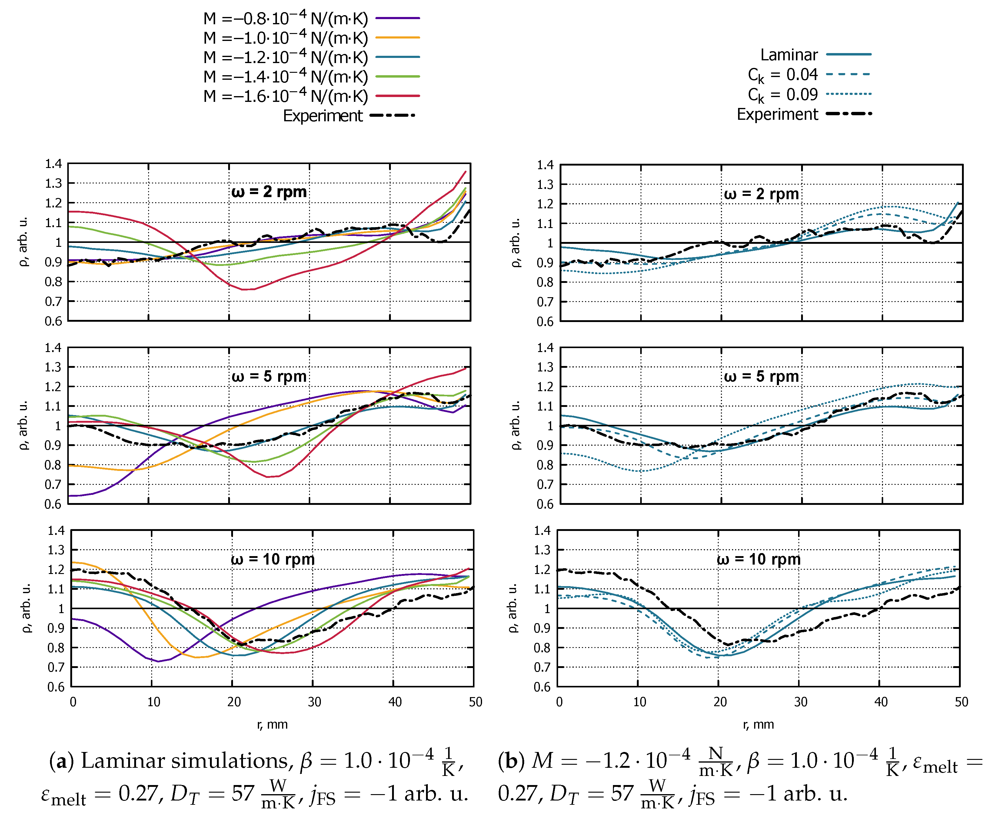 Crystals 15 00667 g005