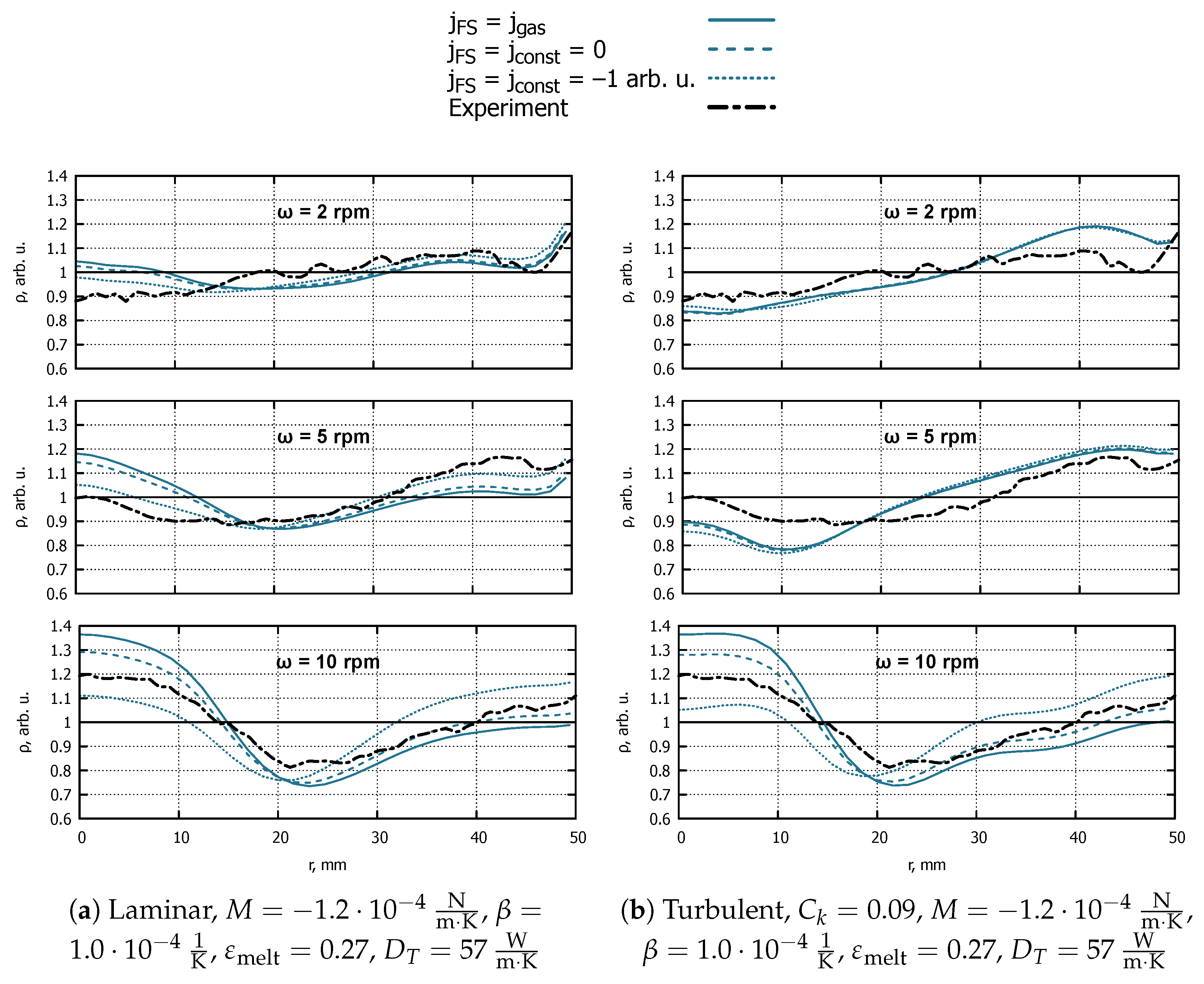 Crystals 15 00667 g006