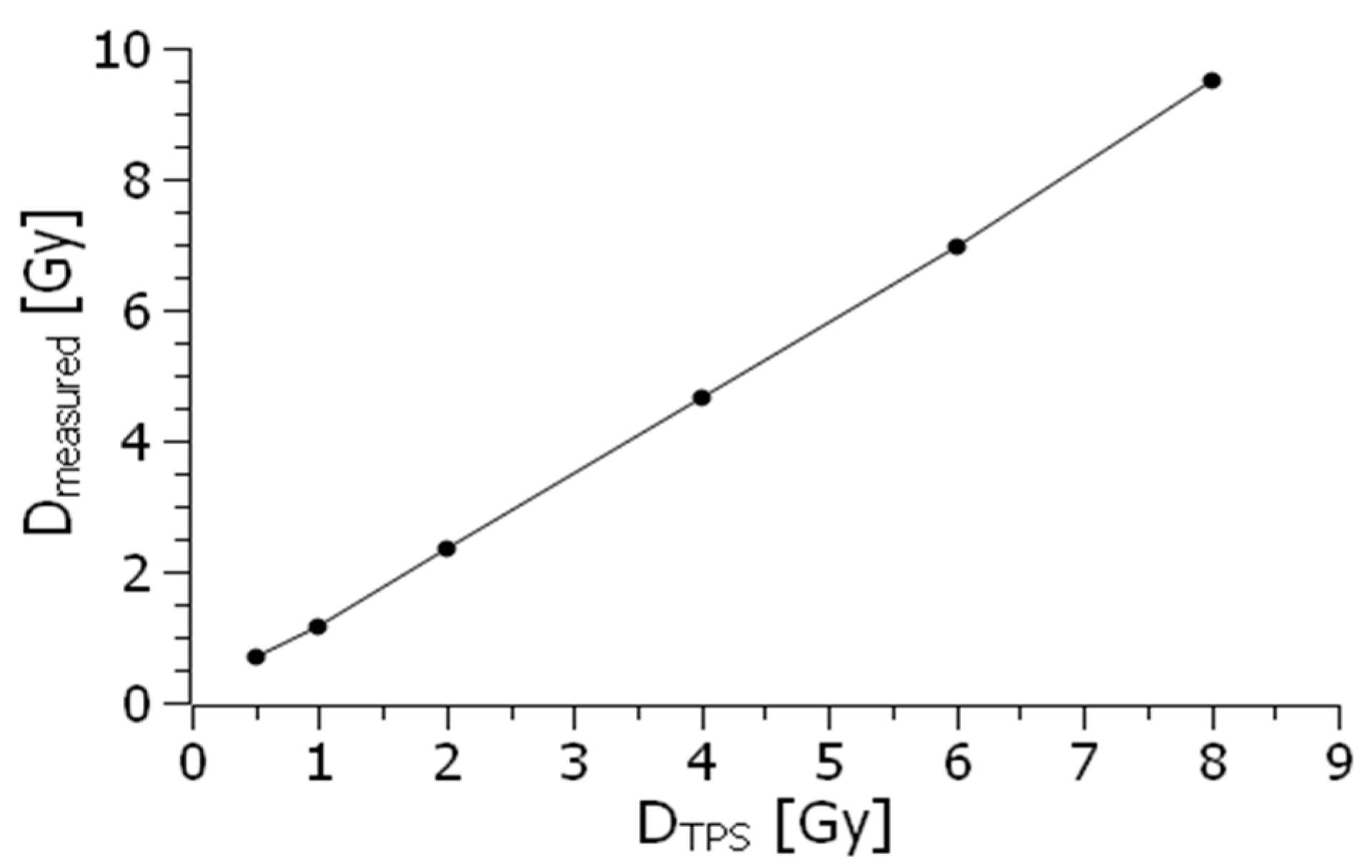 Crystals 15 00669 g004
