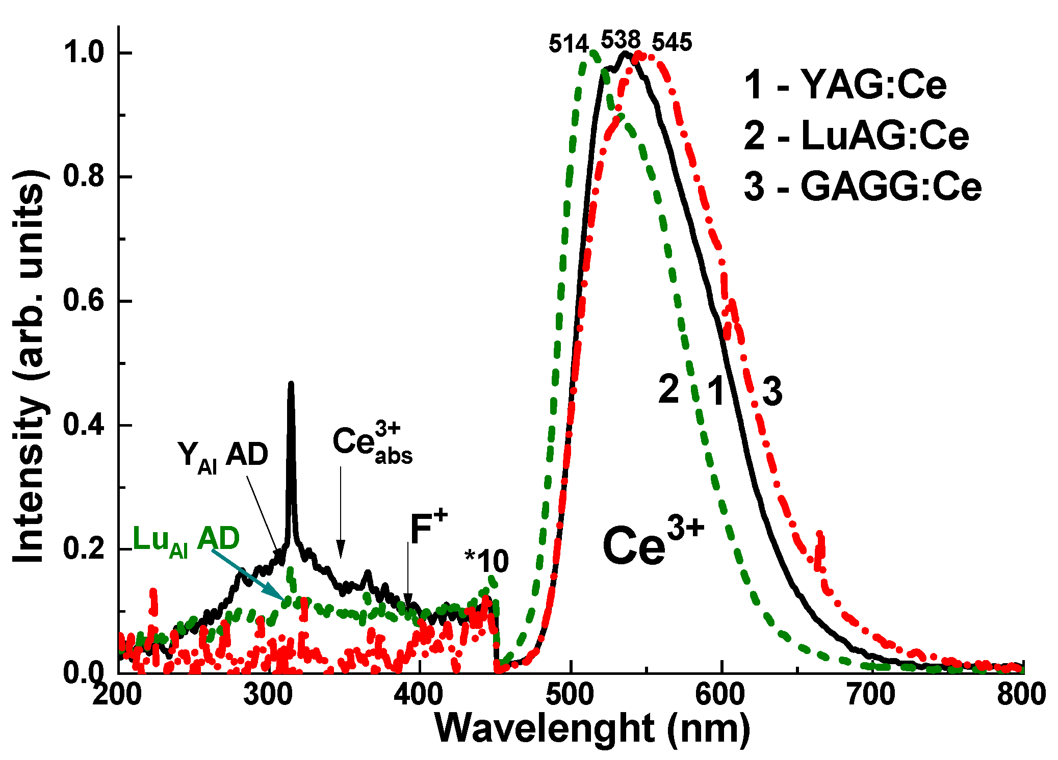 Crystals 15 00669 g005