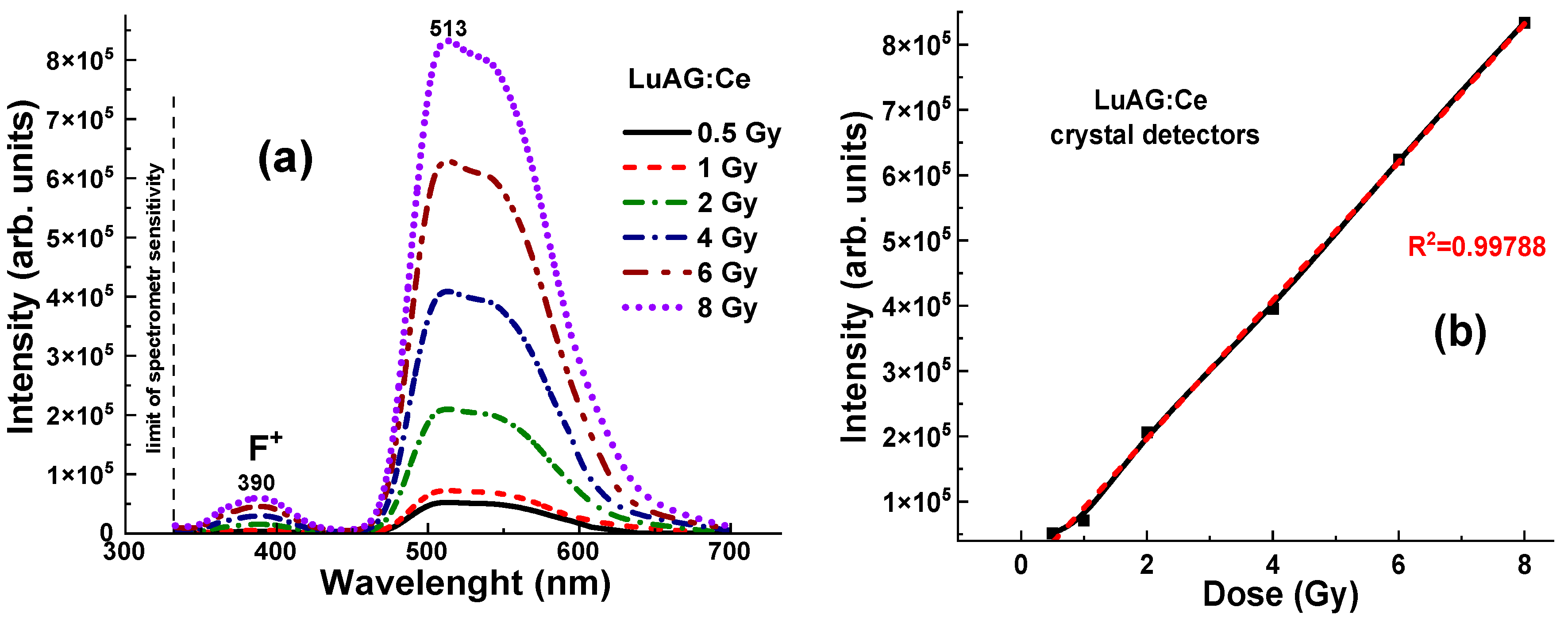 Crystals 15 00669 g008