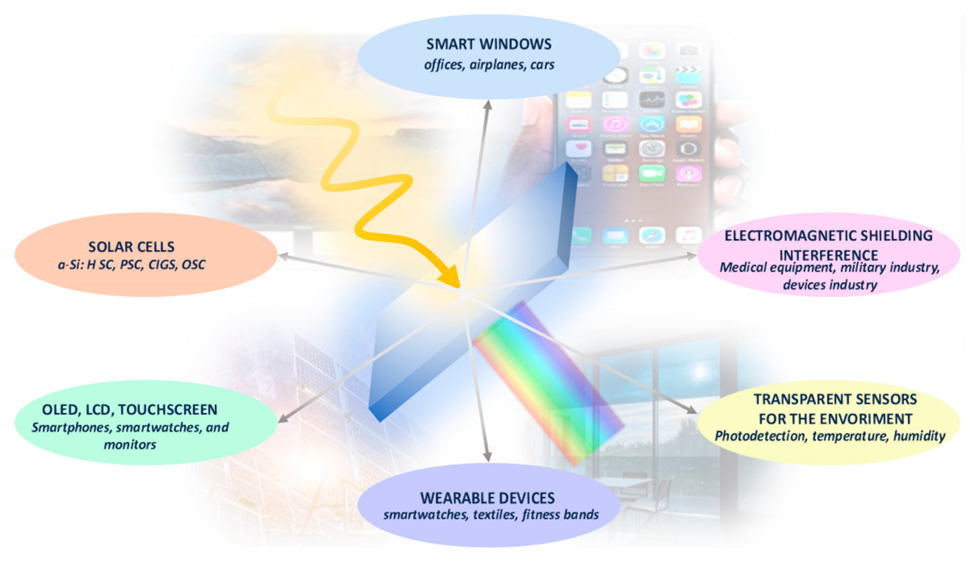 Crystals 15 00670 g001
