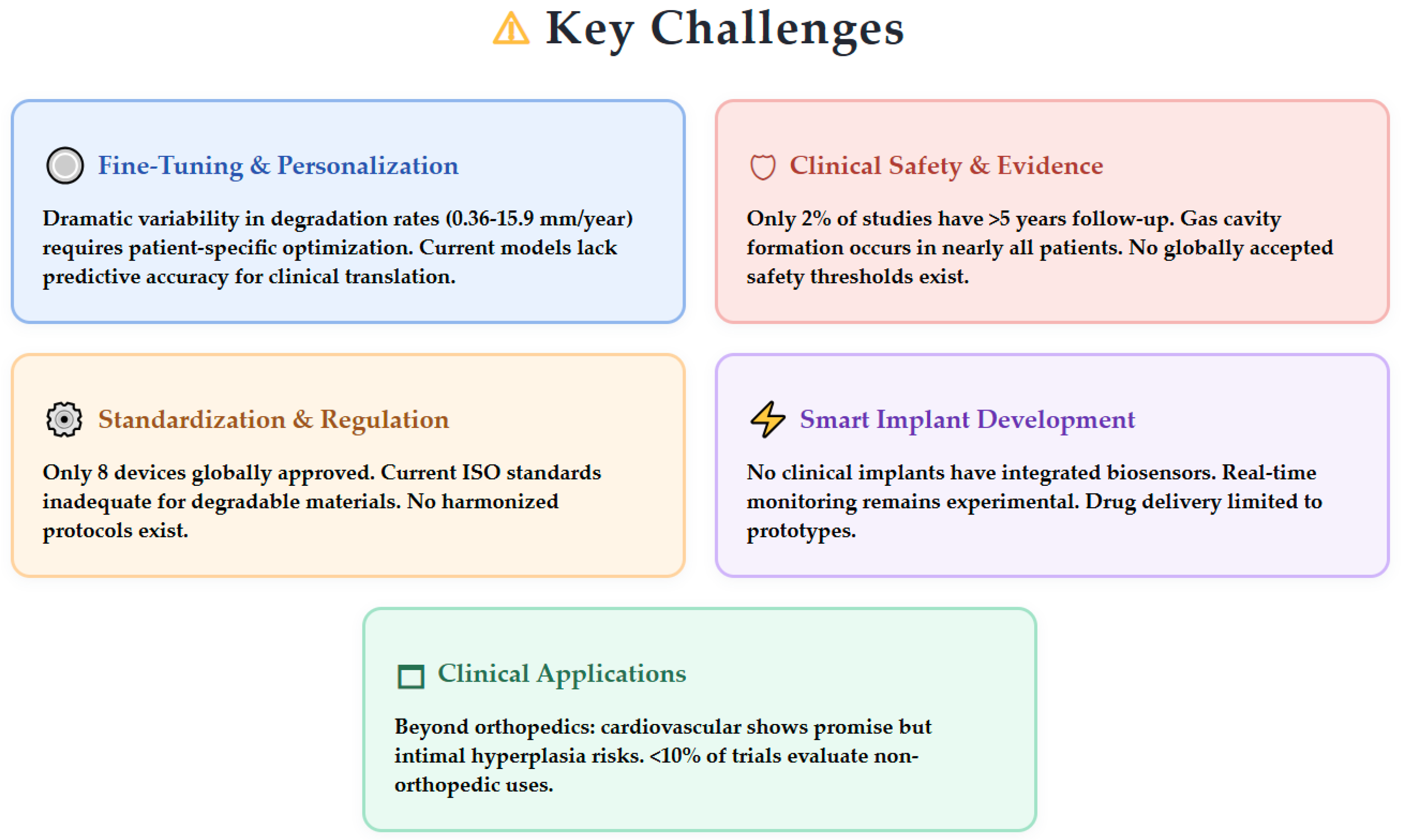 Crystals 15 00671 g005