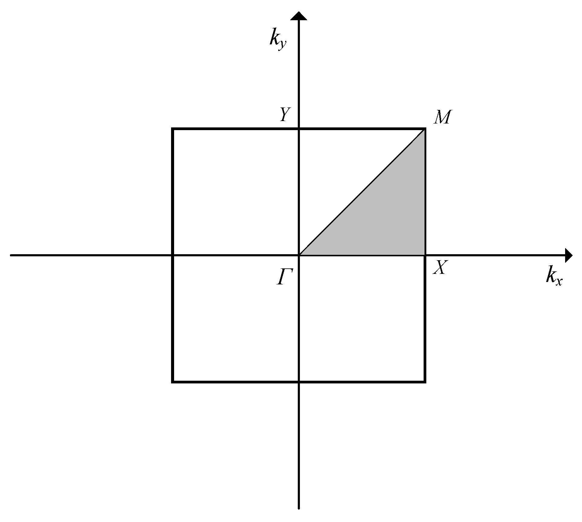 Crystals 15 00676 g002