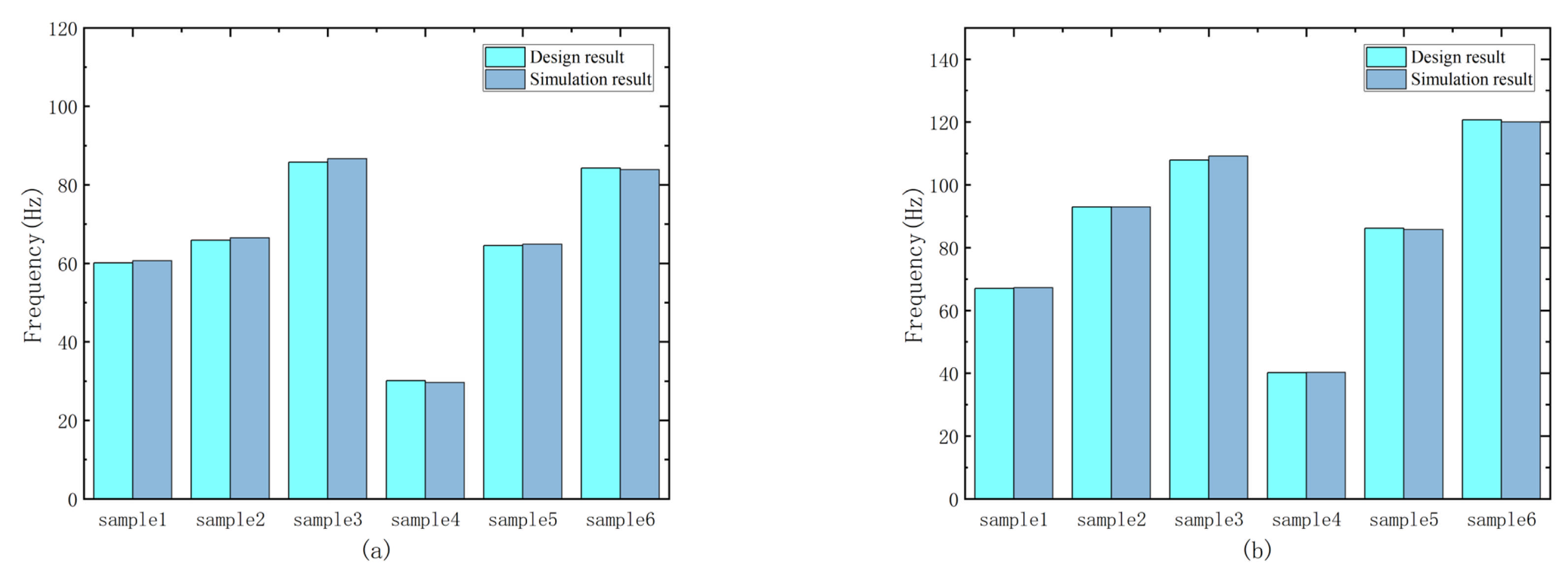 Crystals 15 00676 g007
