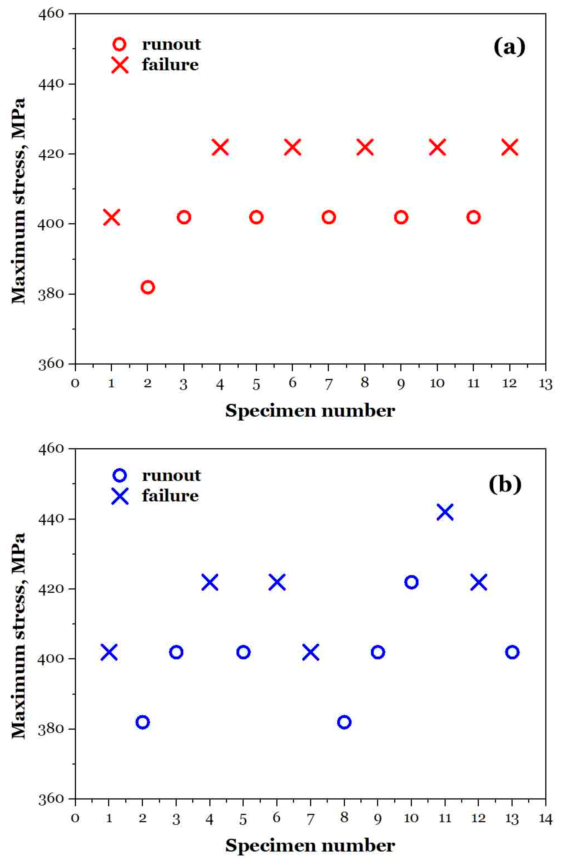 Crystals 15 00677 g010