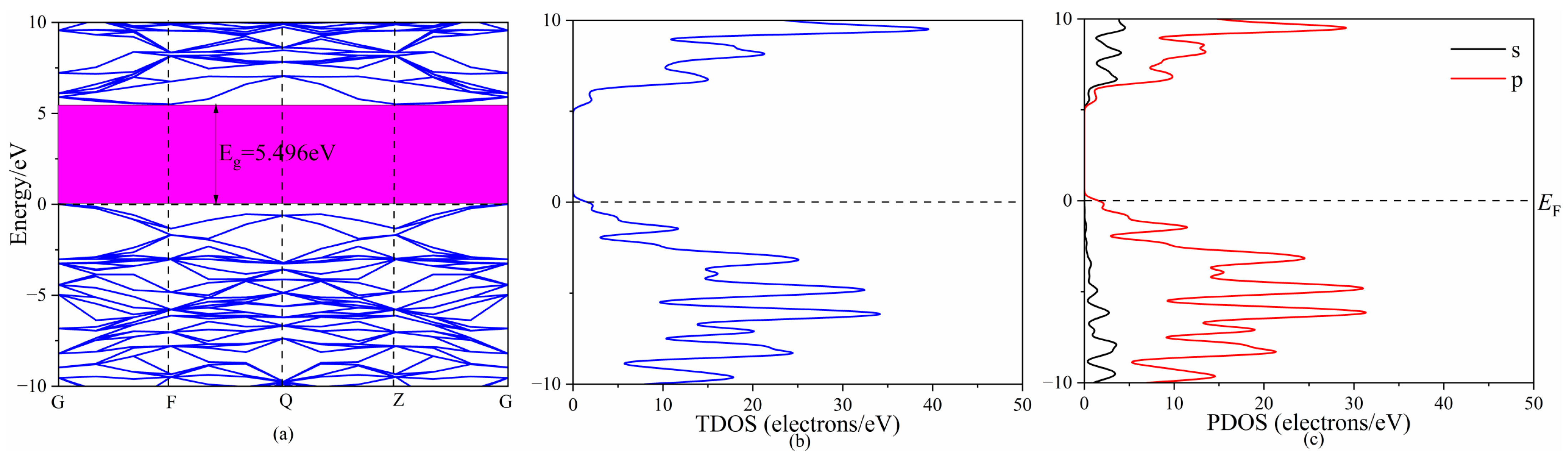 Crystals 15 00678 g002