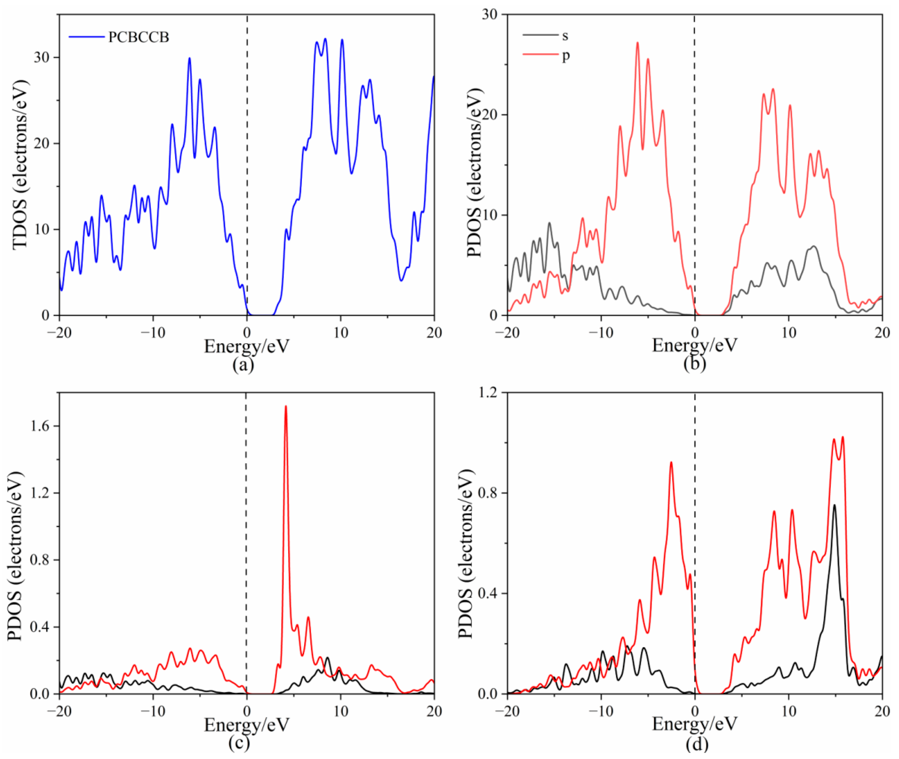 Crystals 15 00678 g007