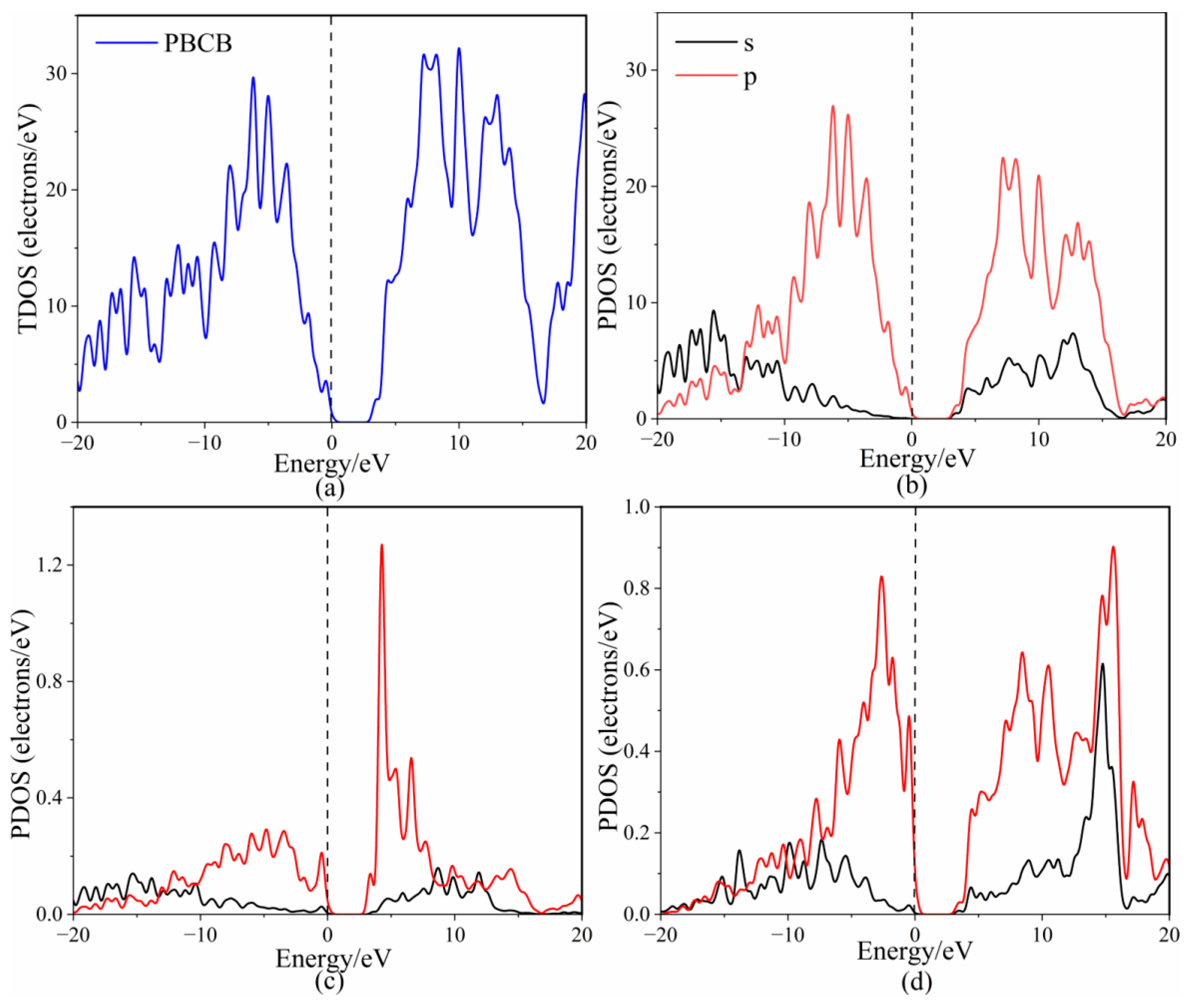 Crystals 15 00678 g009