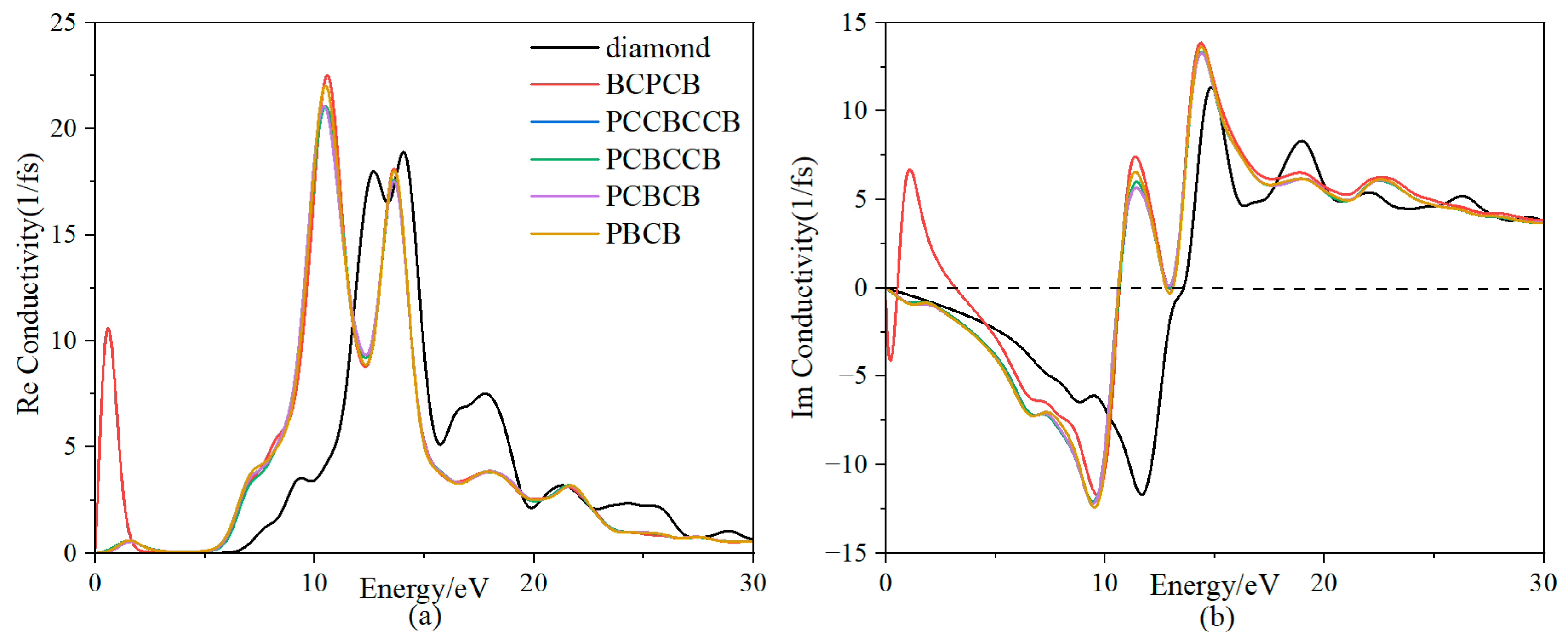 Crystals 15 00678 g011