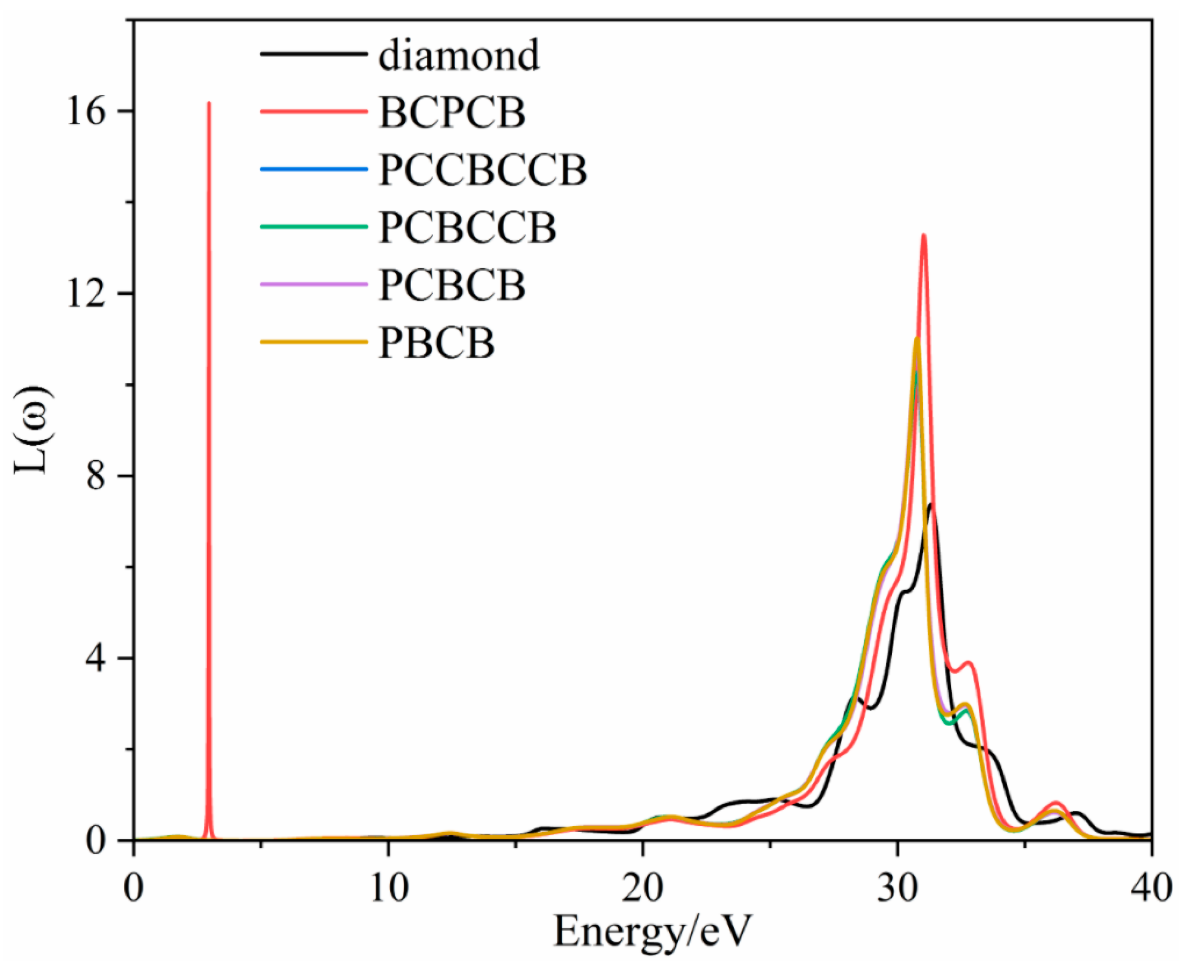 Crystals 15 00678 g014