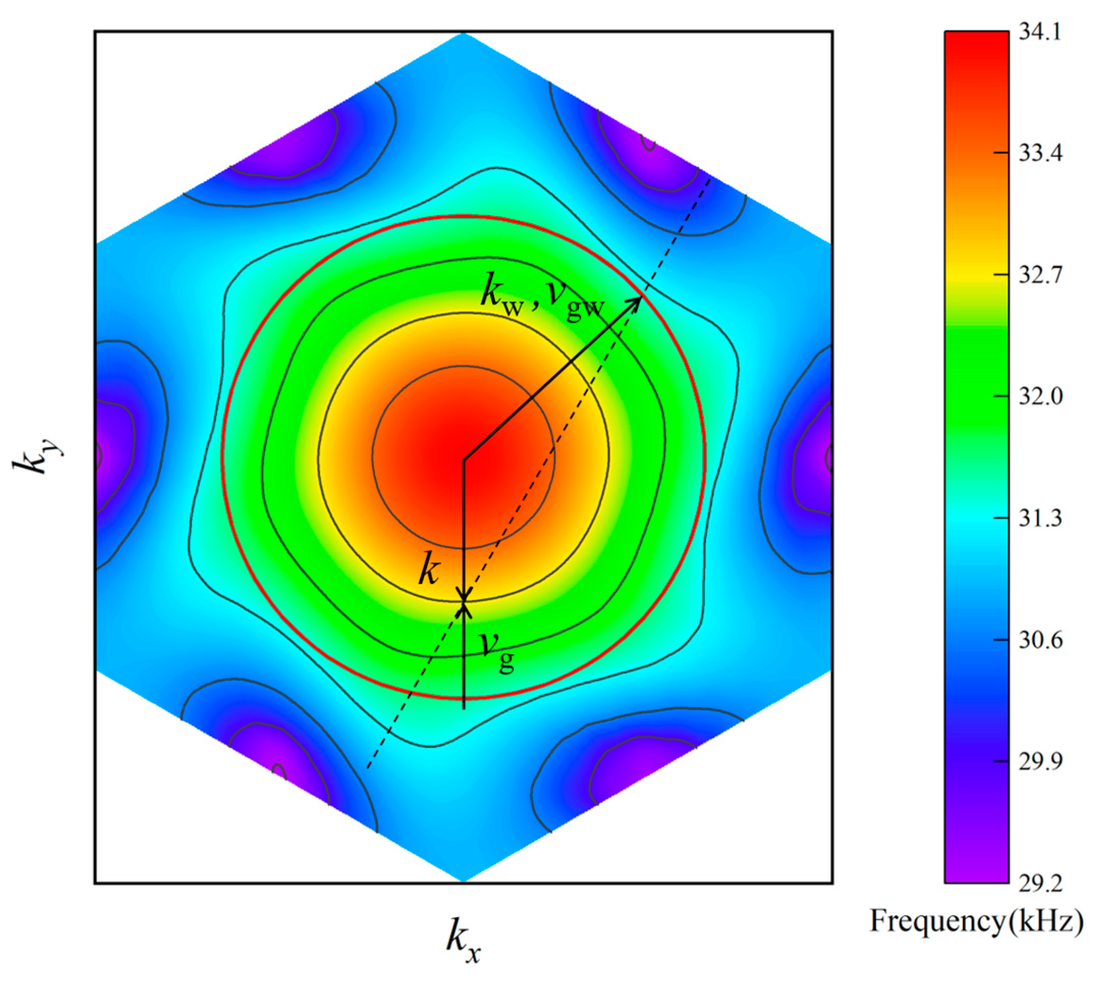 Crystals 15 00679 g005