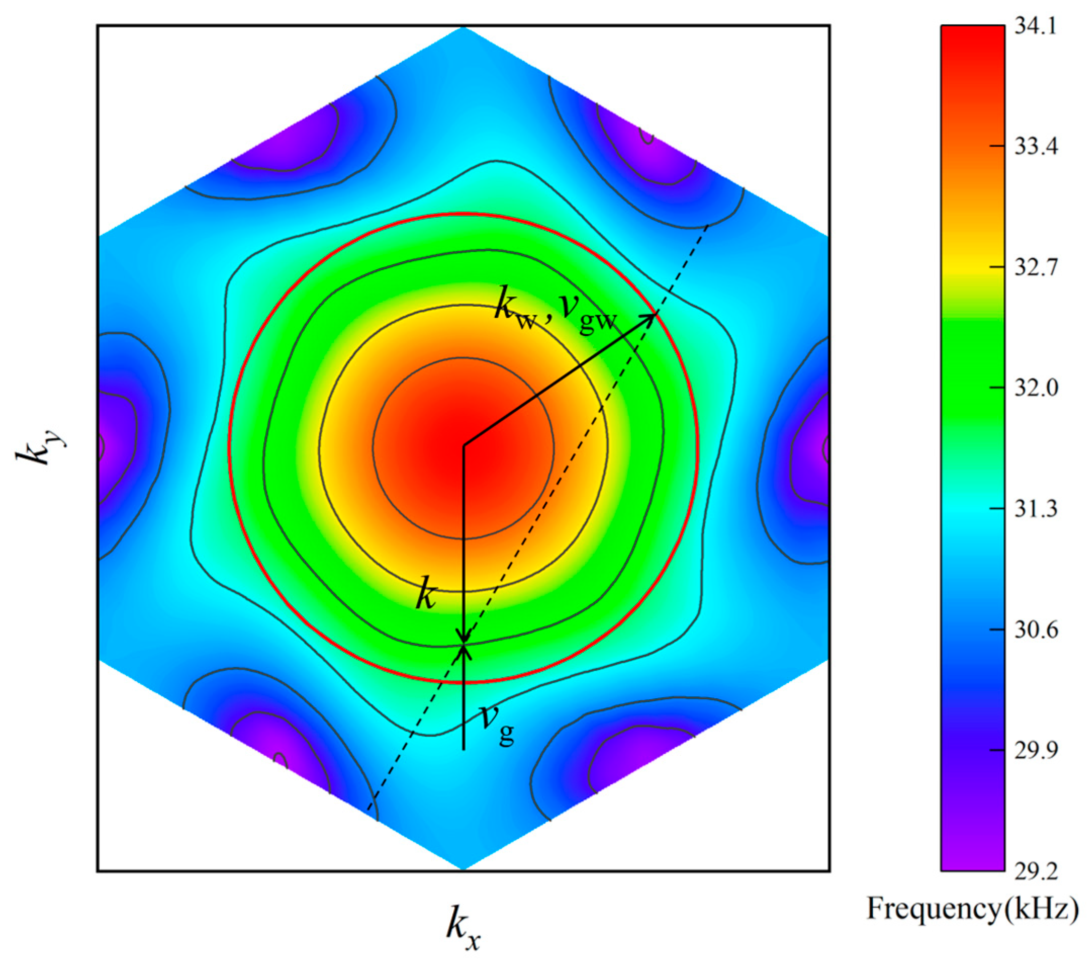 Crystals 15 00679 g007