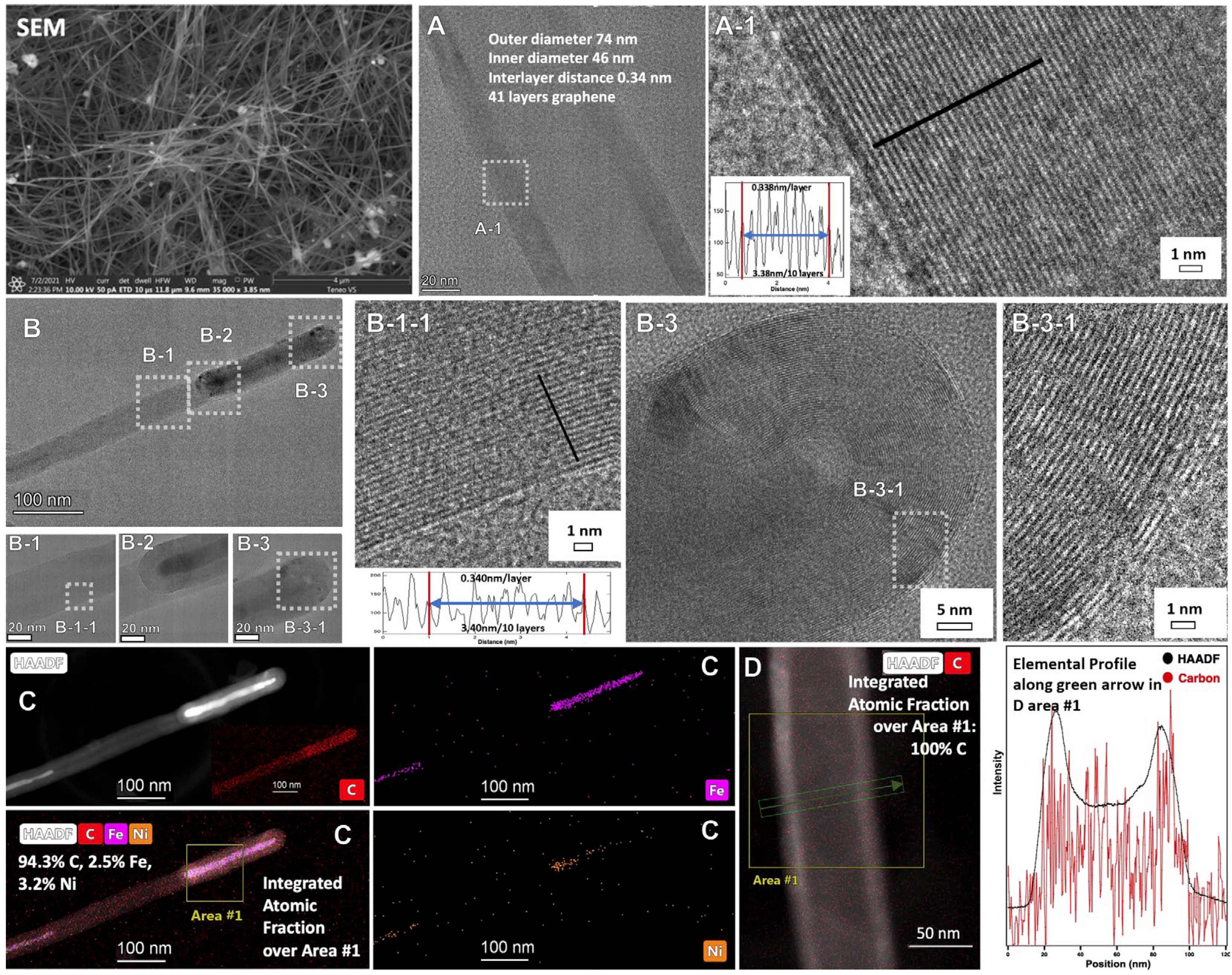 Crystals 15 00680 g001