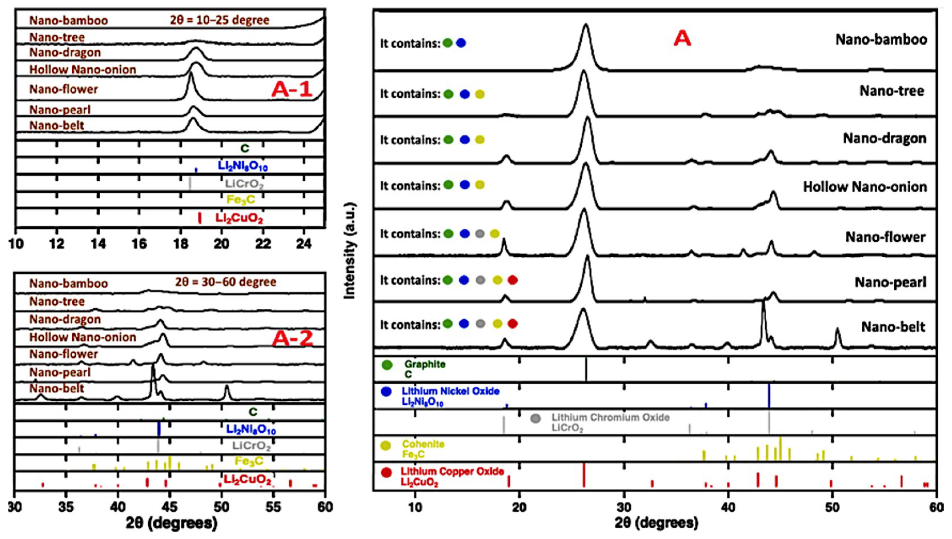 Crystals 15 00680 g003