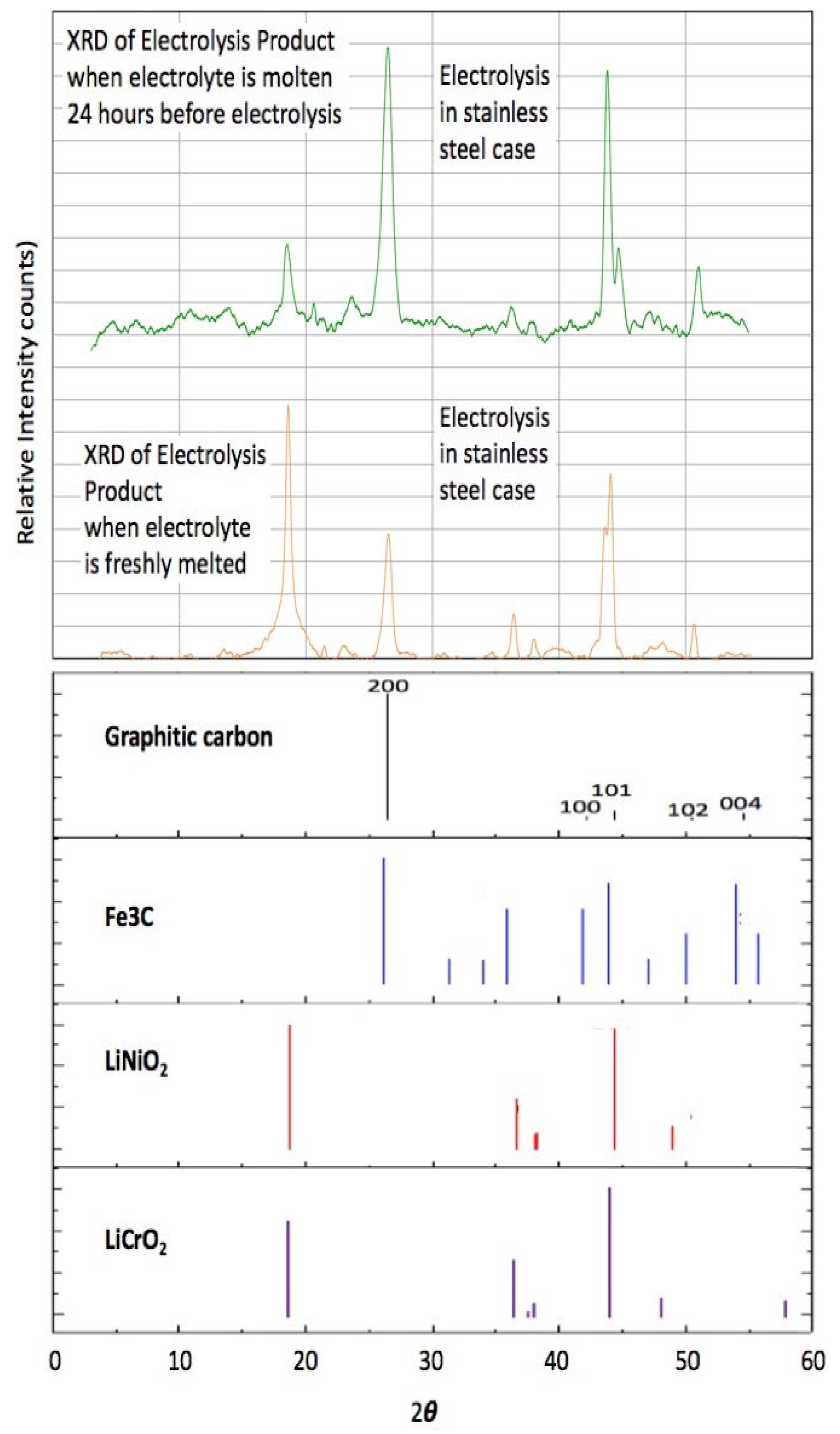 Crystals 15 00680 g006