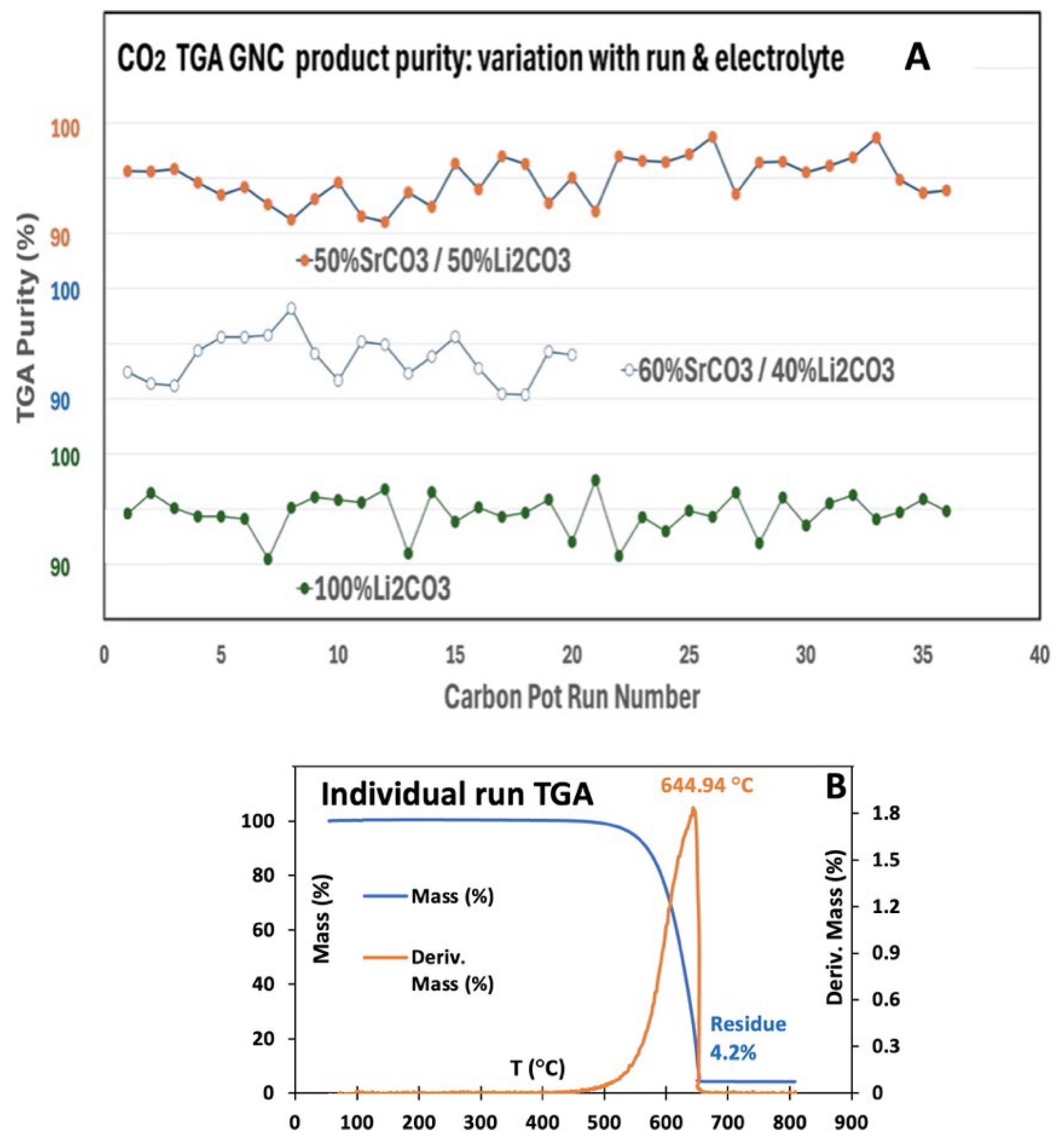 Crystals 15 00680 g007
