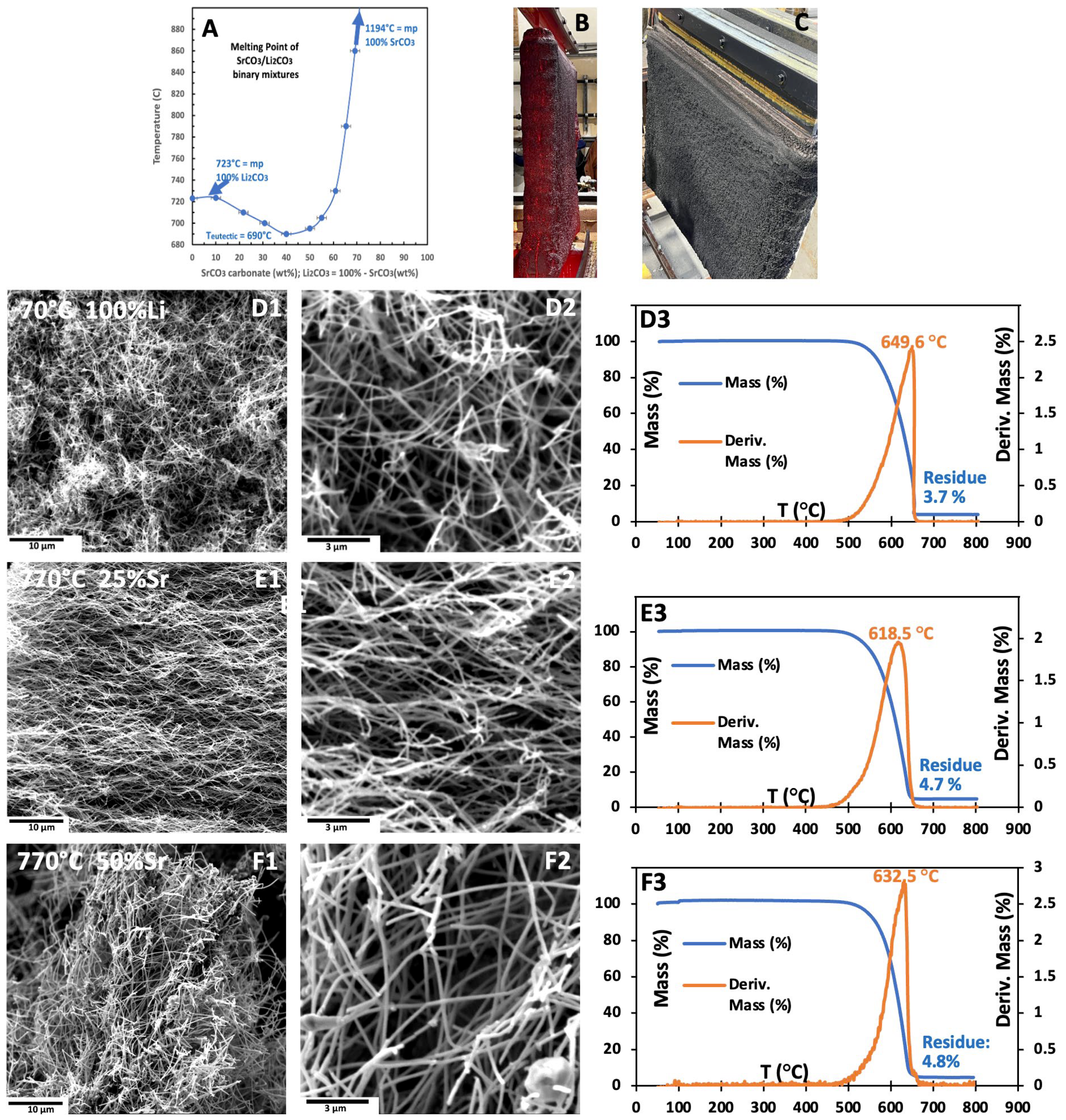 Crystals 15 00680 g008