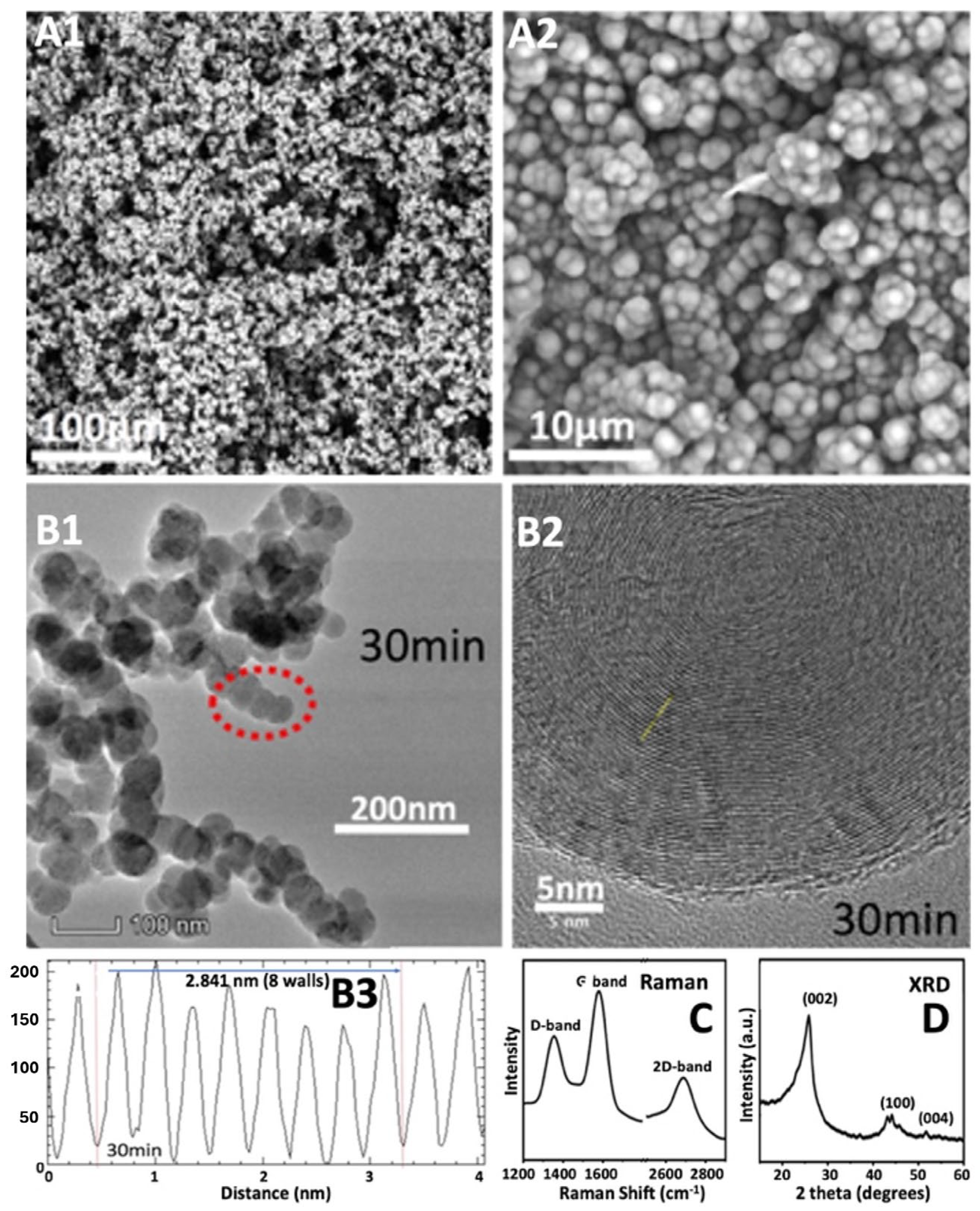 Crystals 15 00680 g009
