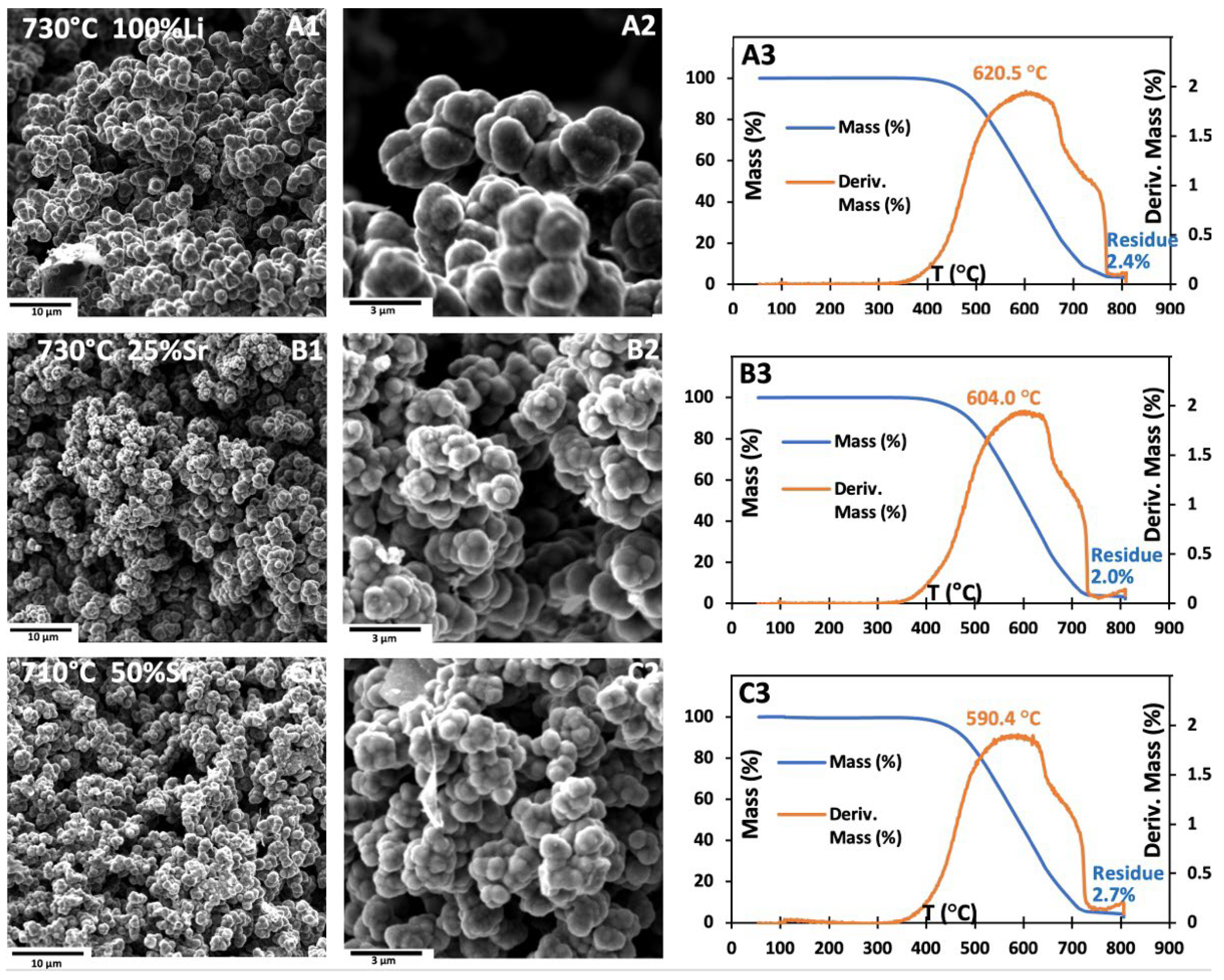 Crystals 15 00680 g010