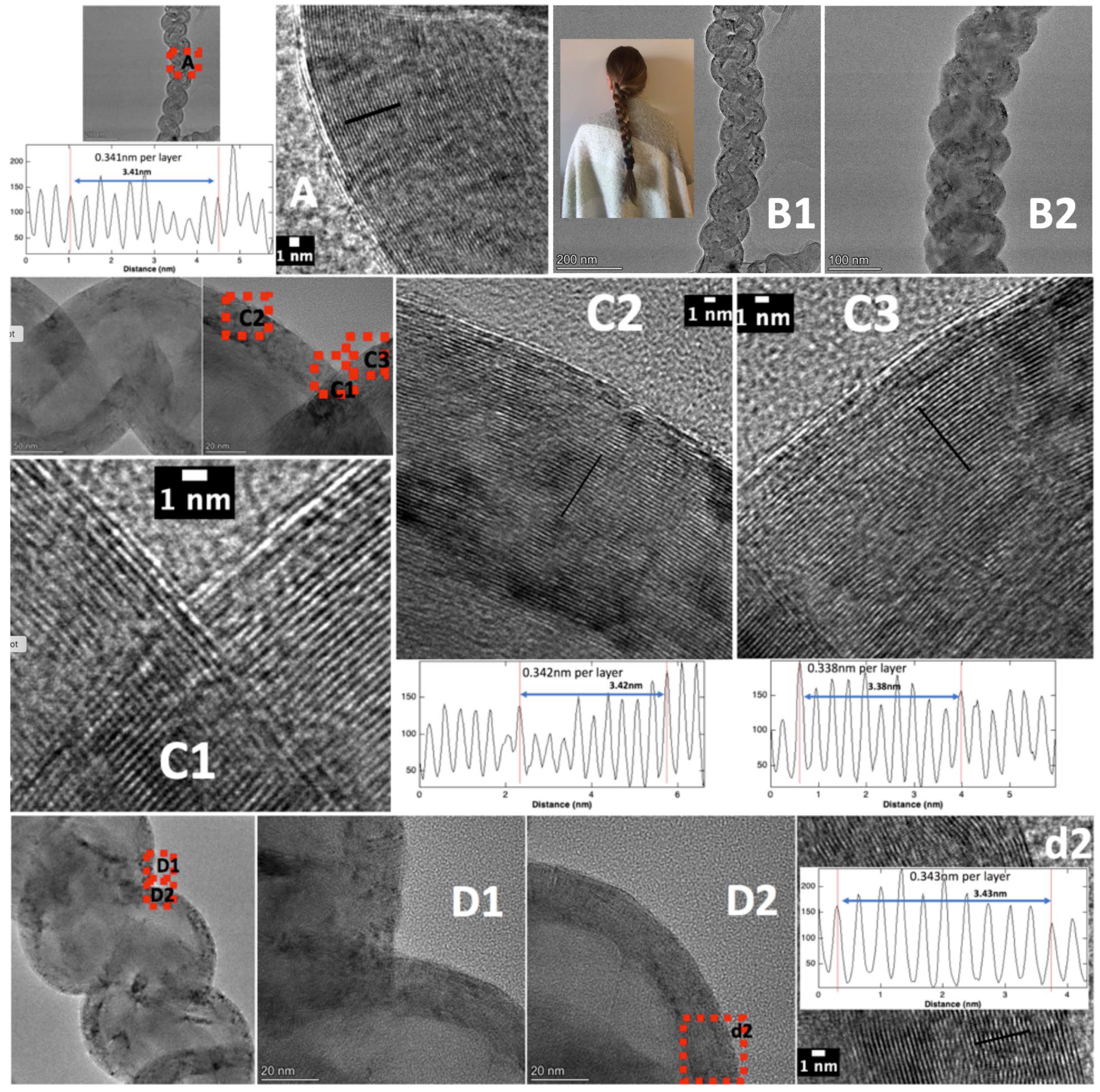 Crystals 15 00680 g014