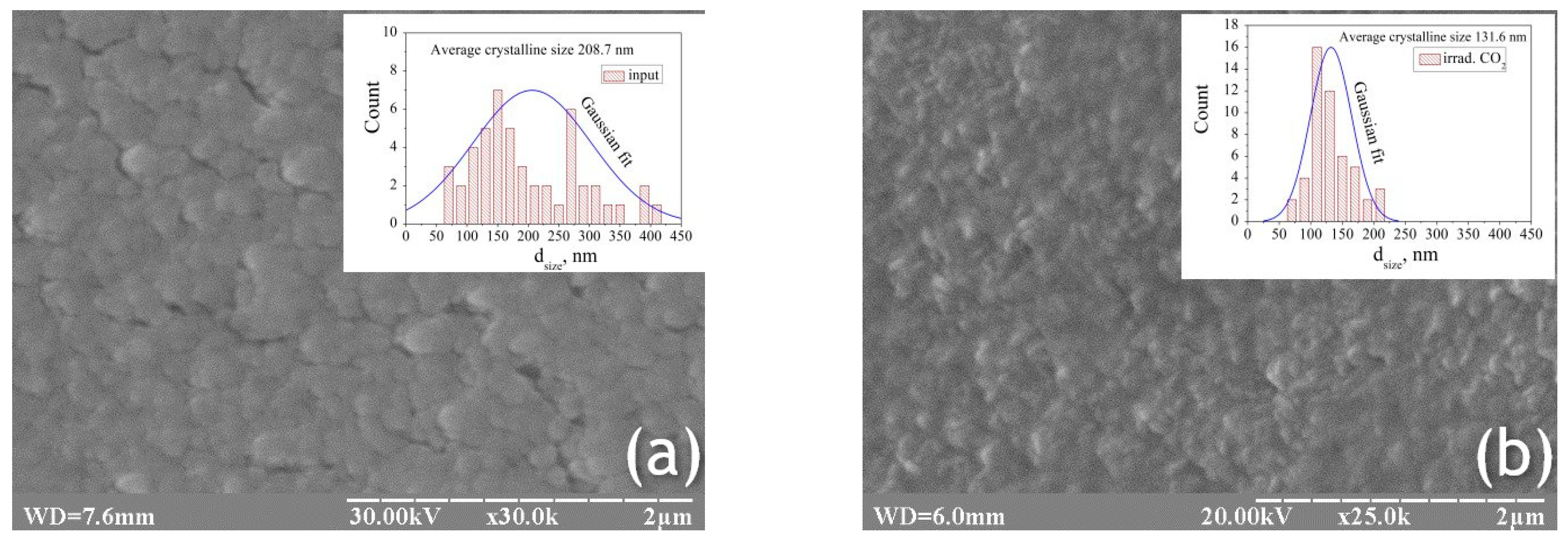 Crystals 15 00685 g001