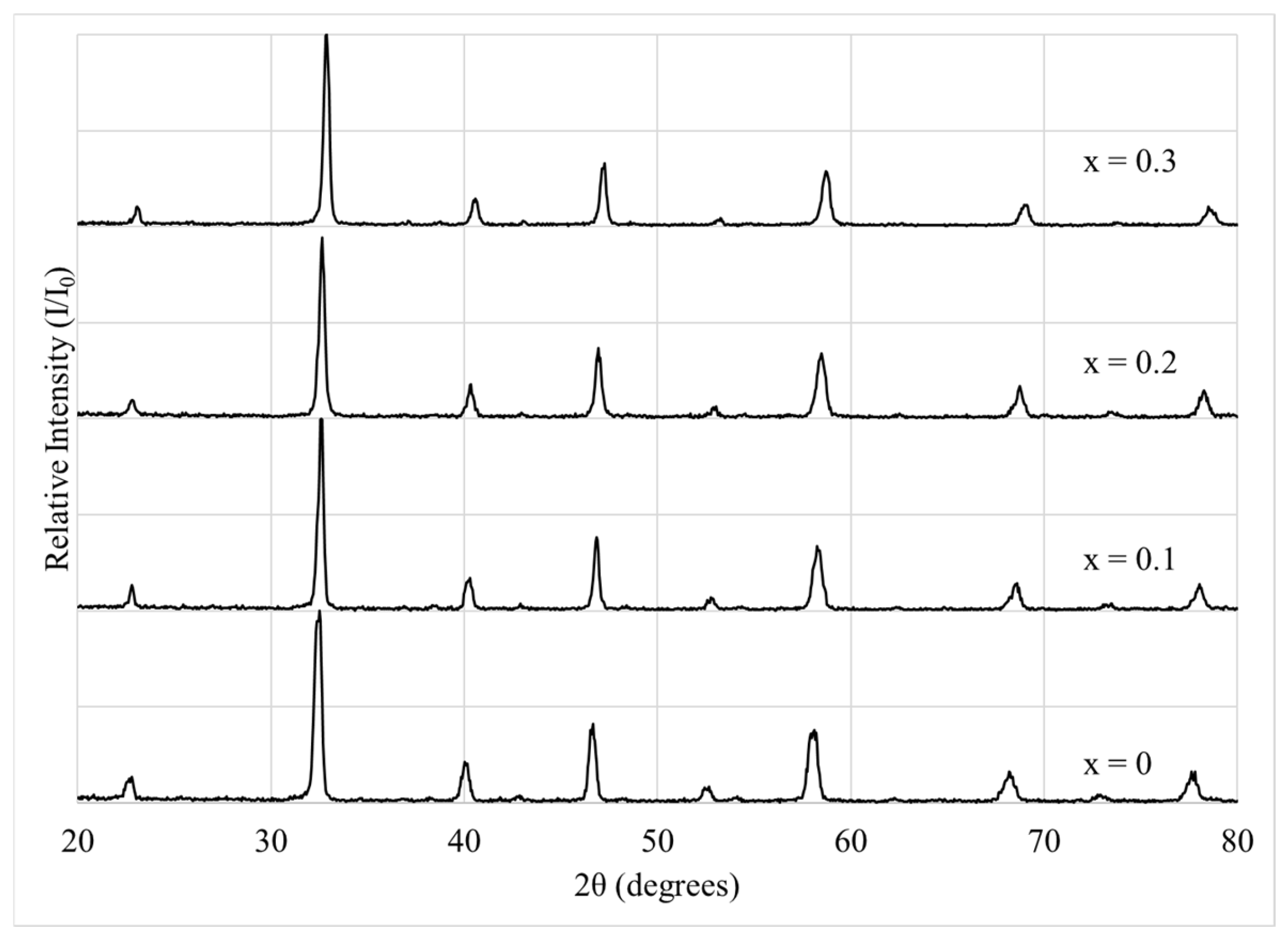 Crystals 15 00686 g001