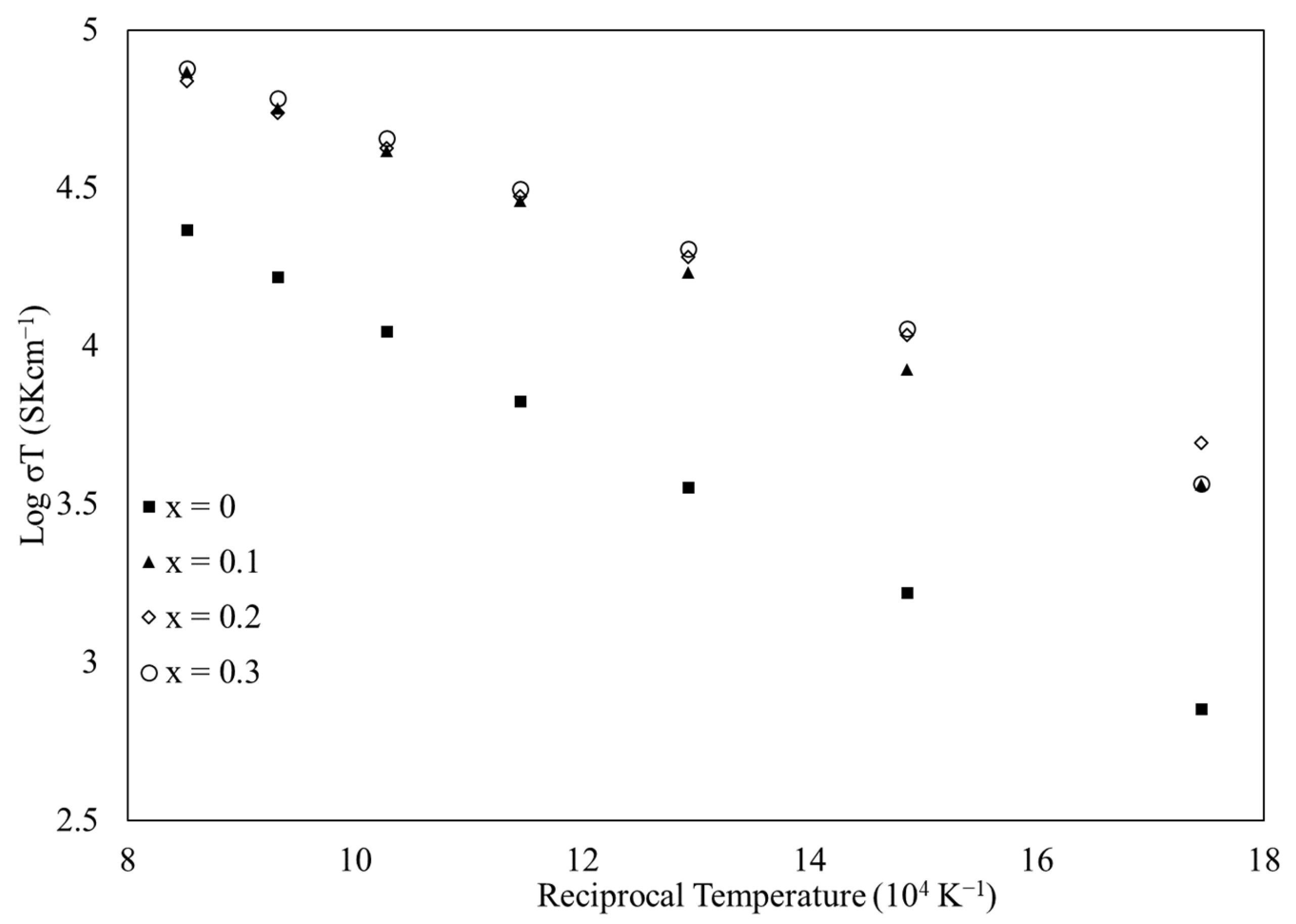 Crystals 15 00686 g004