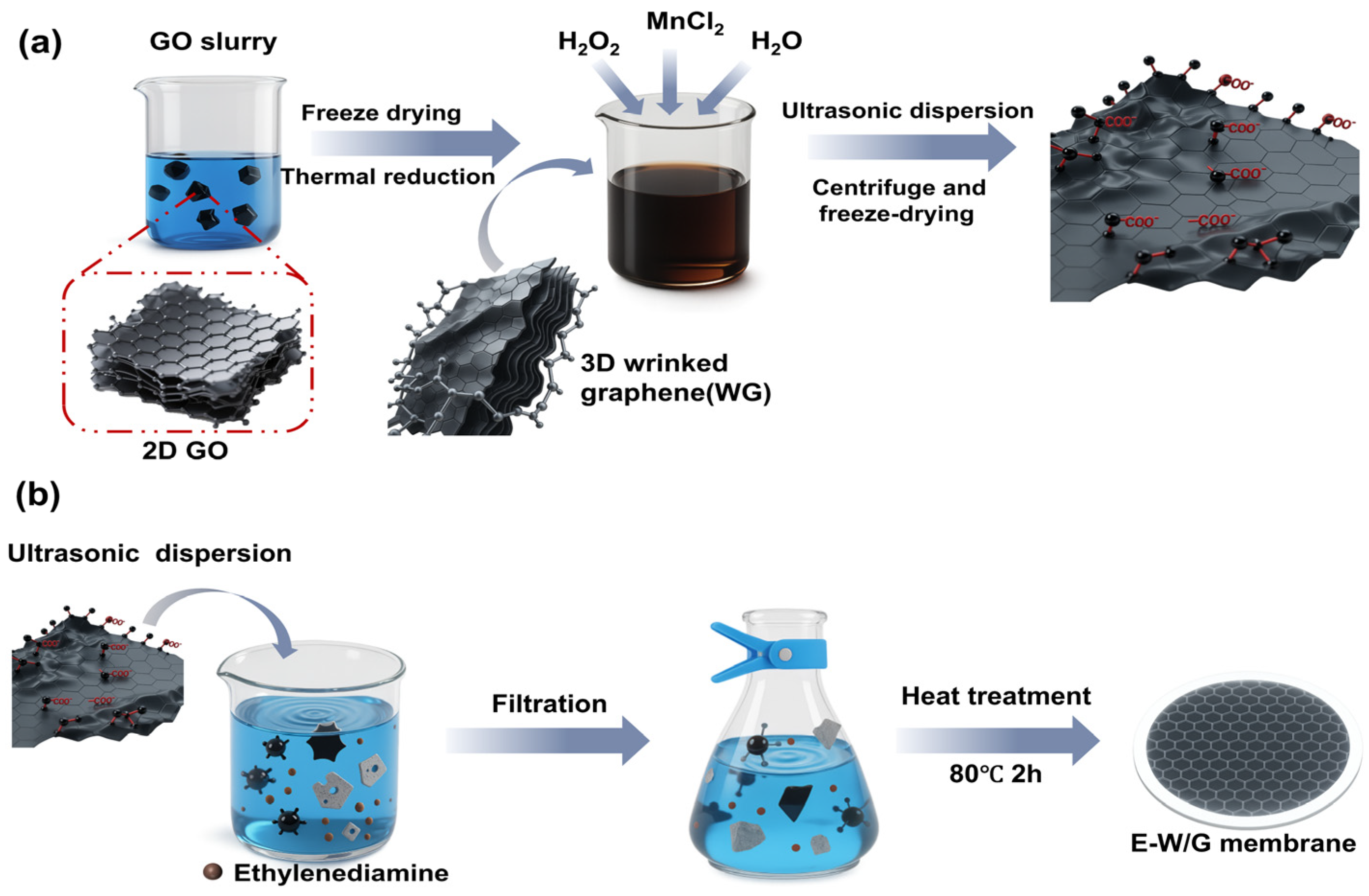 Crystals 15 00689 g001