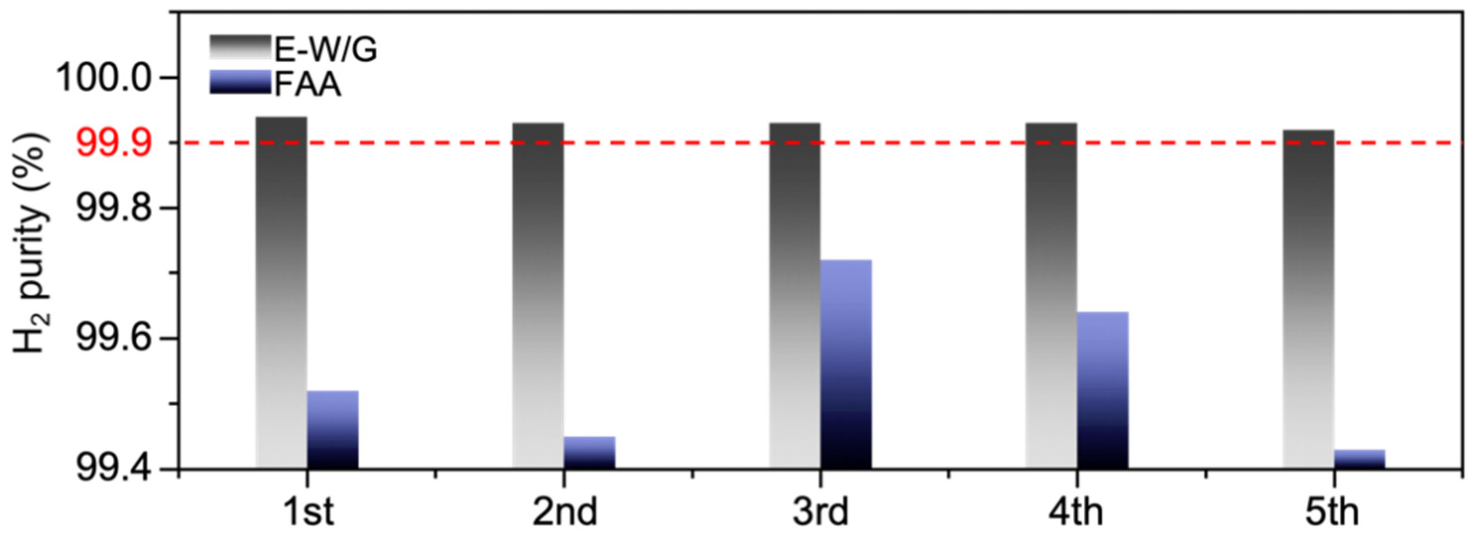 Crystals 15 00689 g003