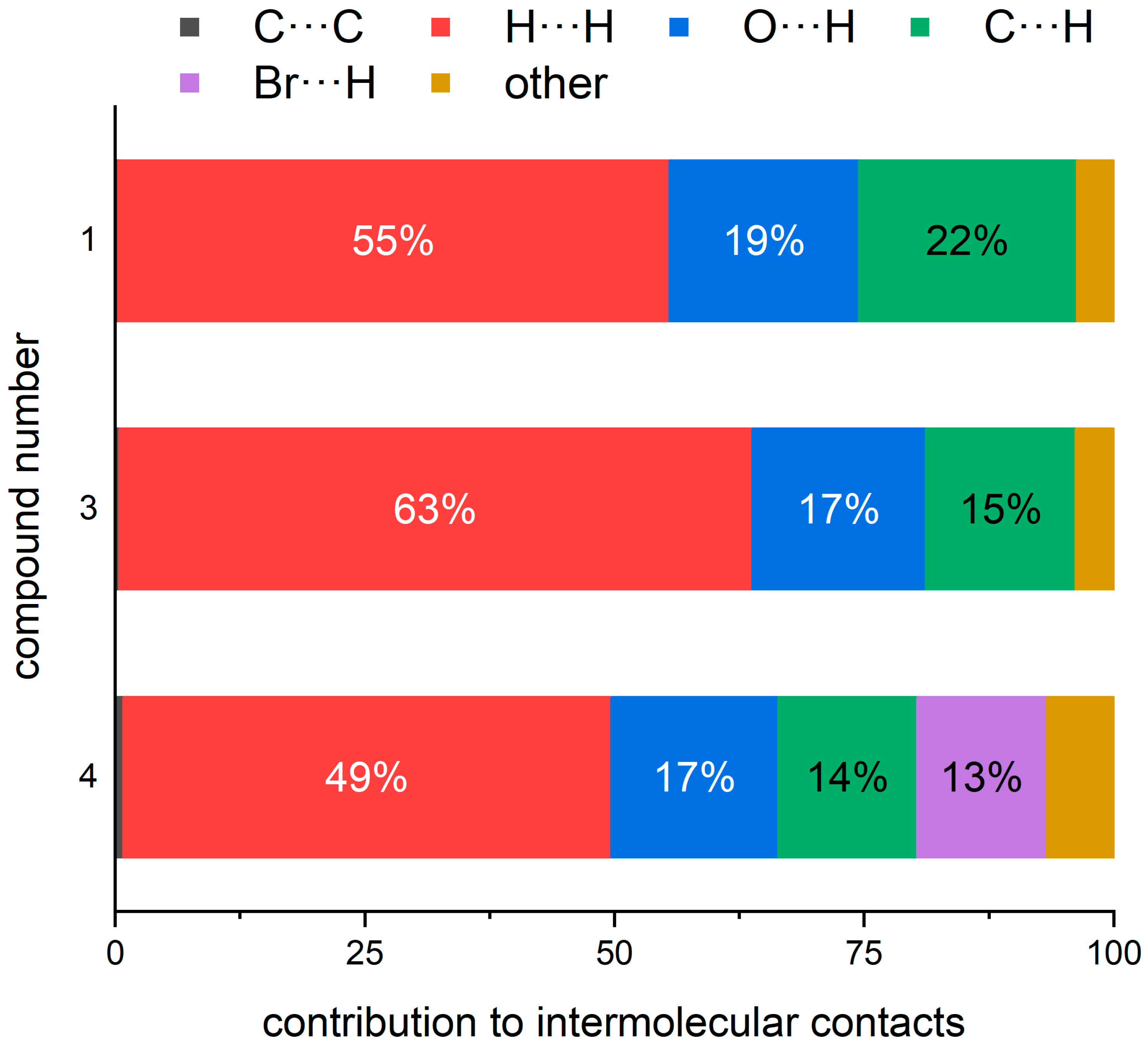Crystals 15 00690 g013