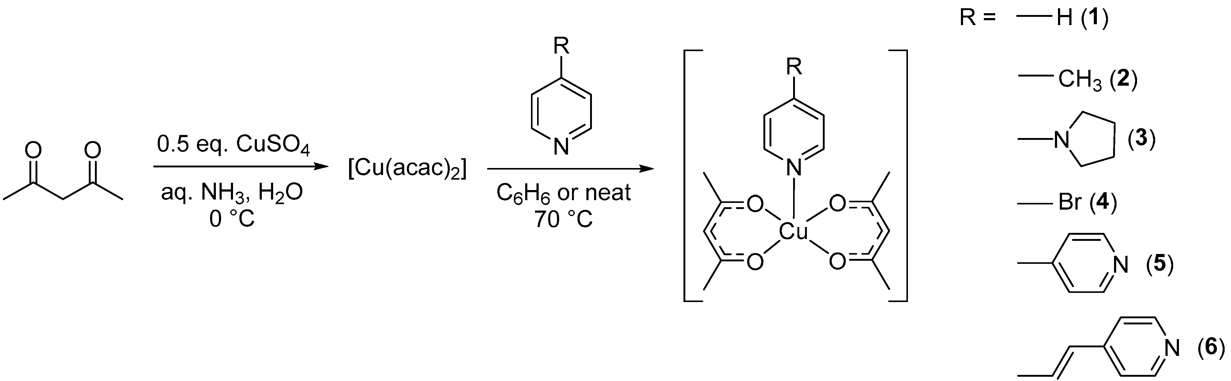 Crystals 15 00690 sch001