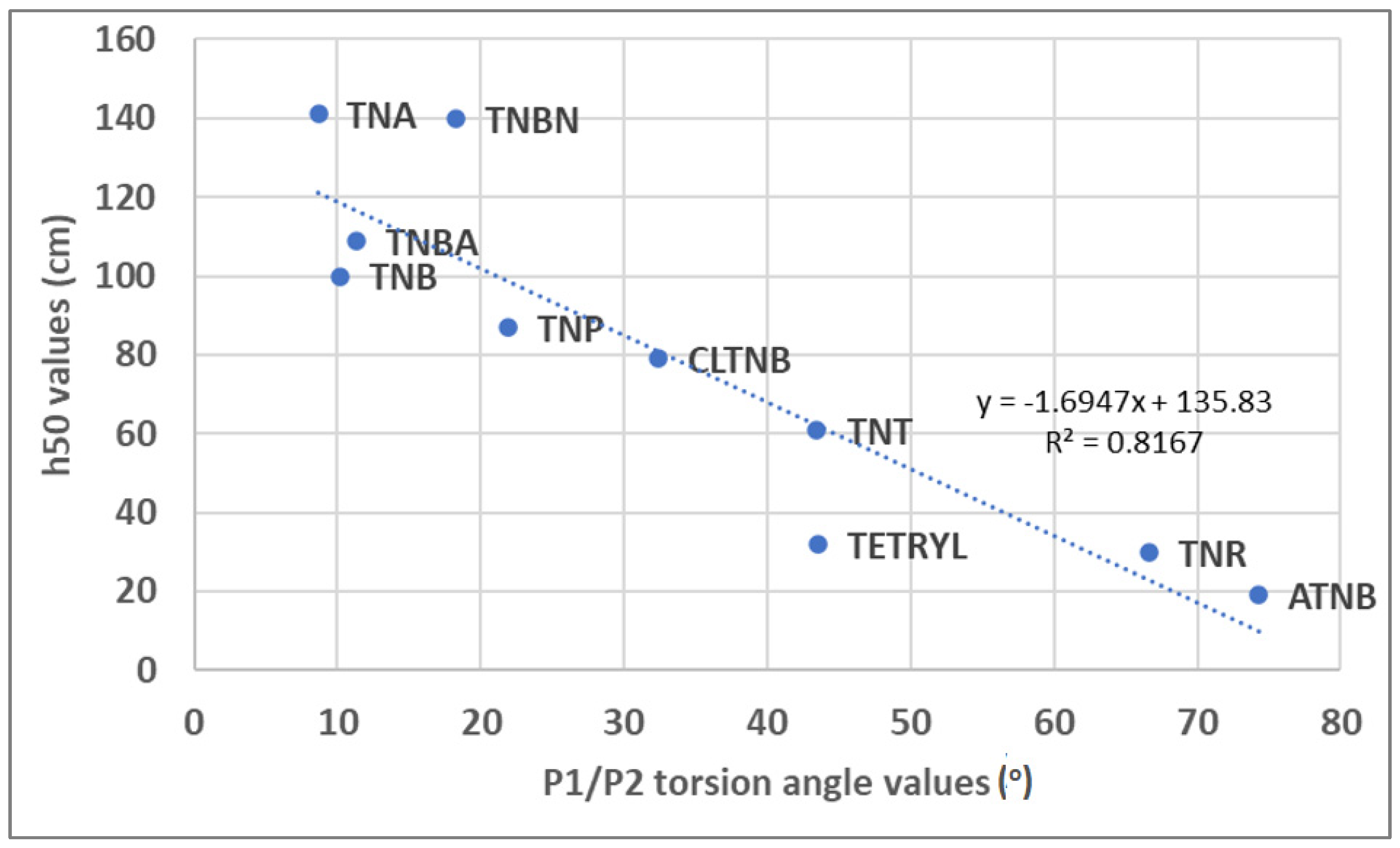Crystals 15 00692 g008