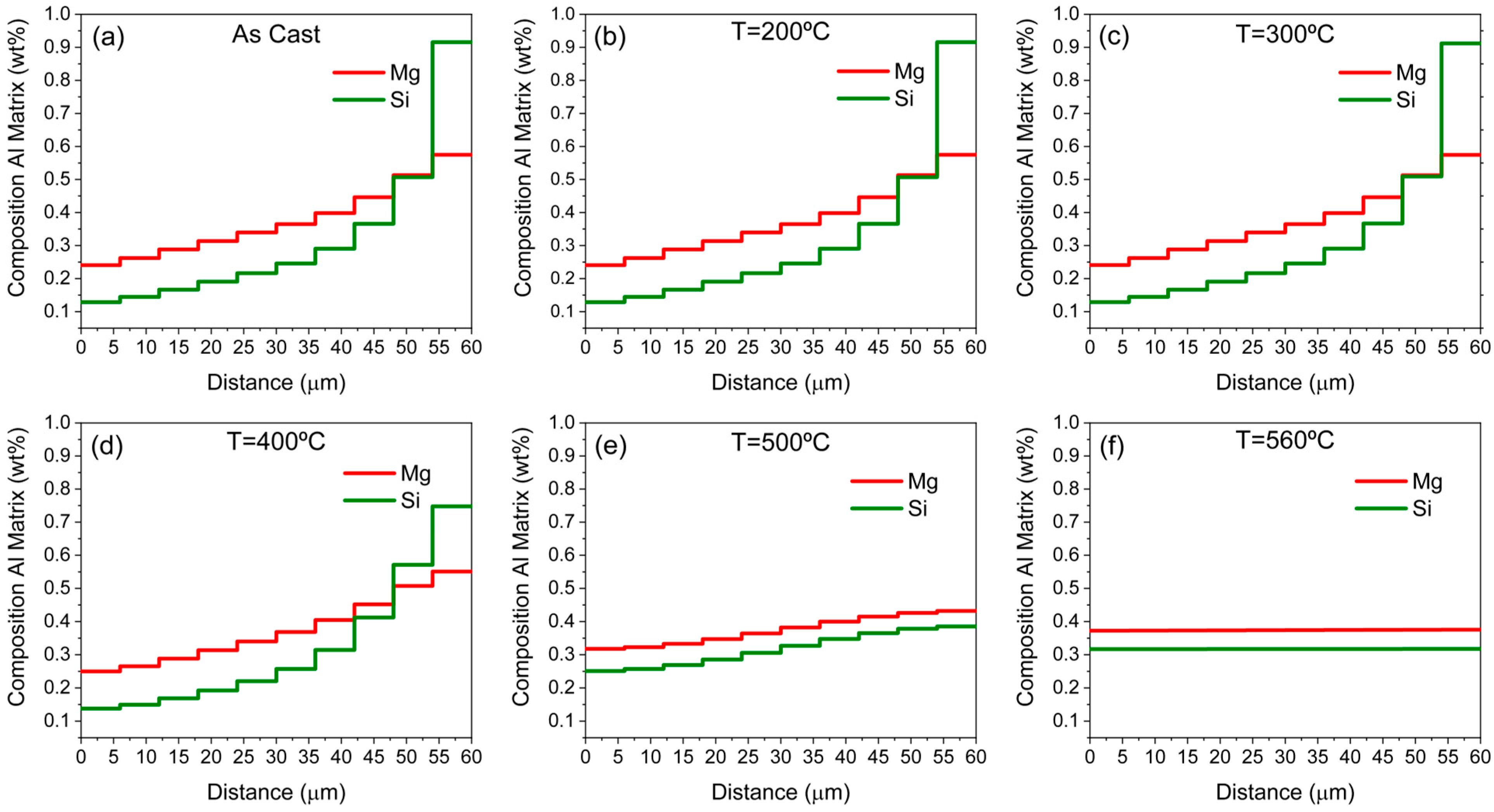 Crystals 15 00695 g007