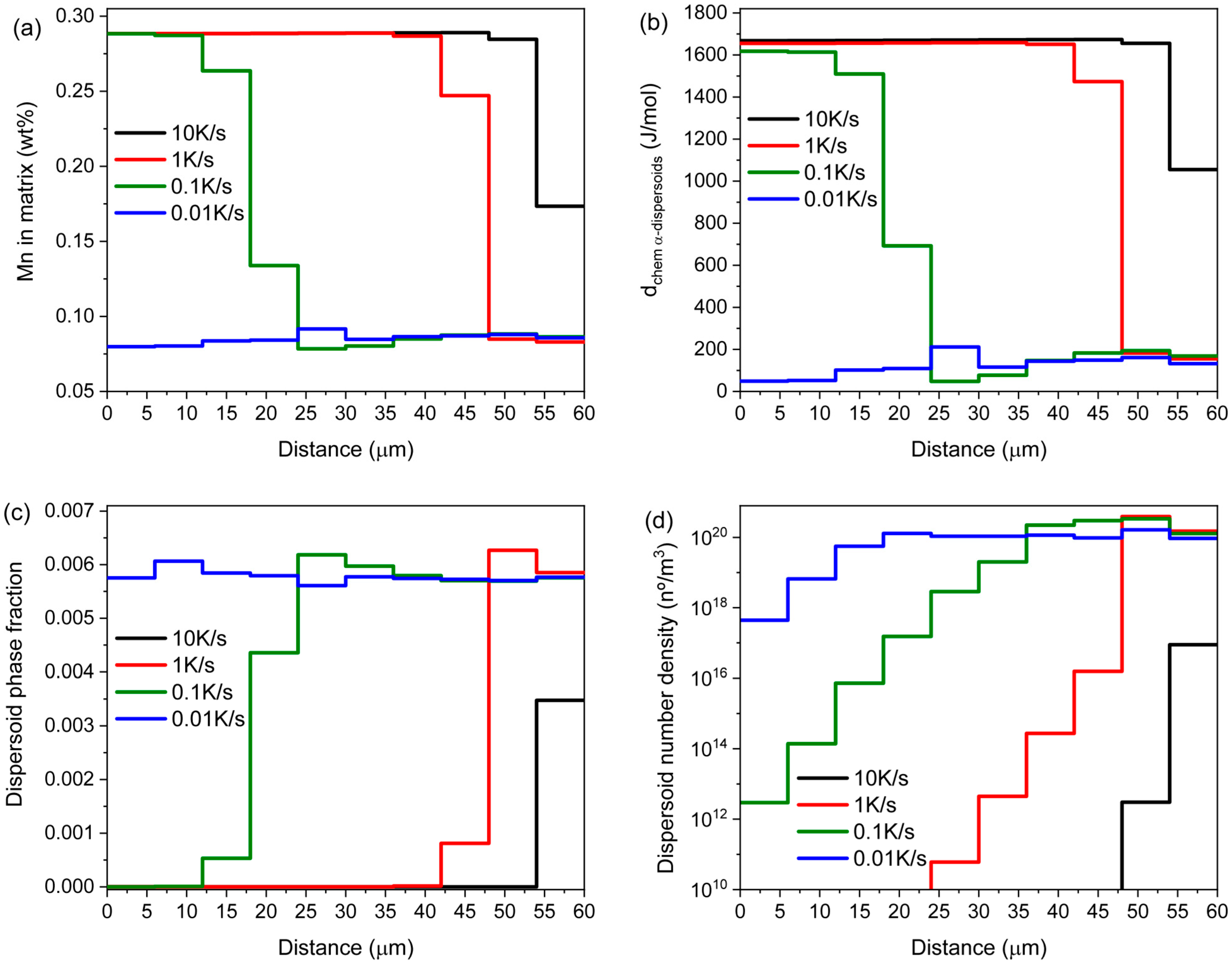 Crystals 15 00695 g009