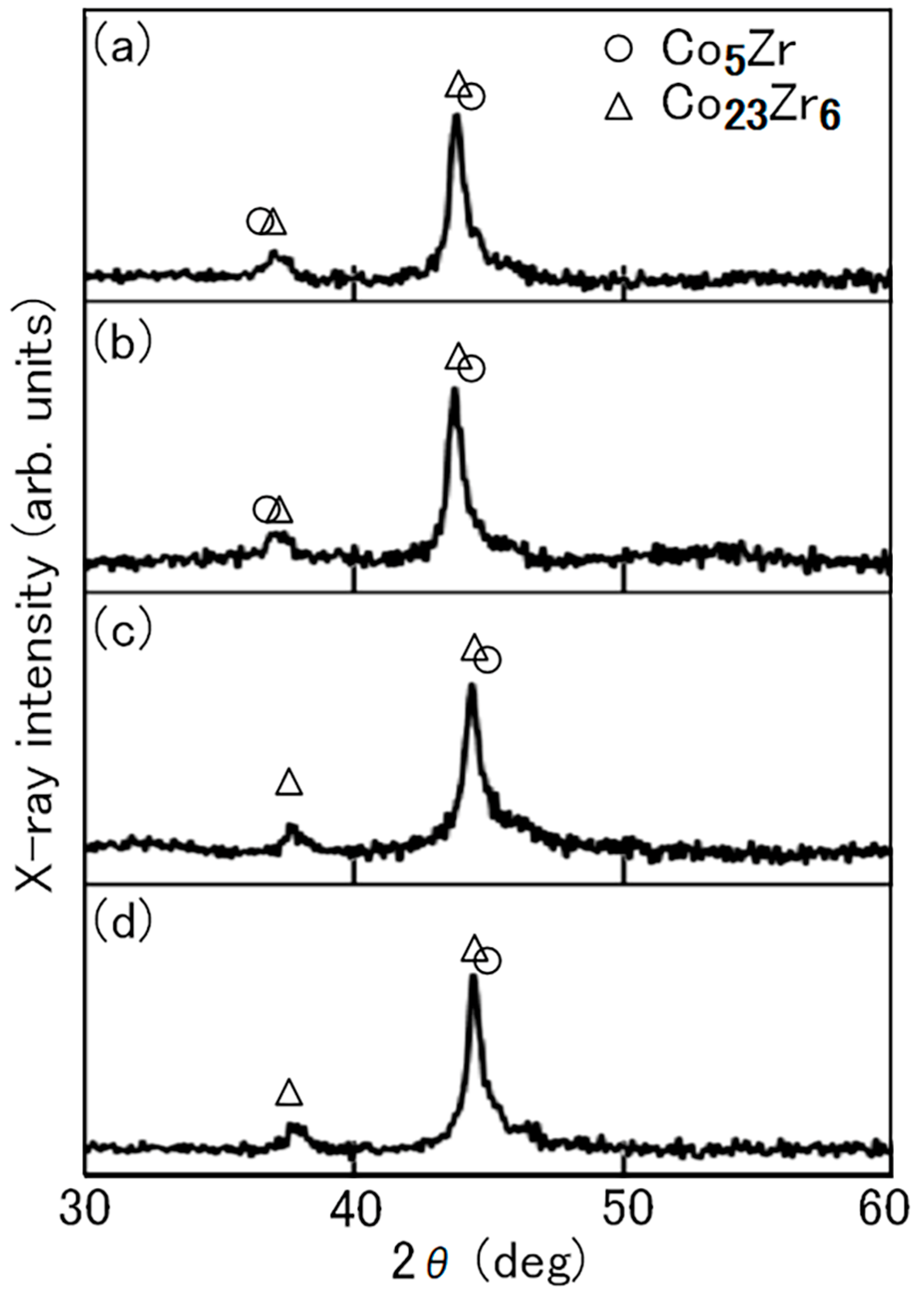 Crystals 15 00698 g001