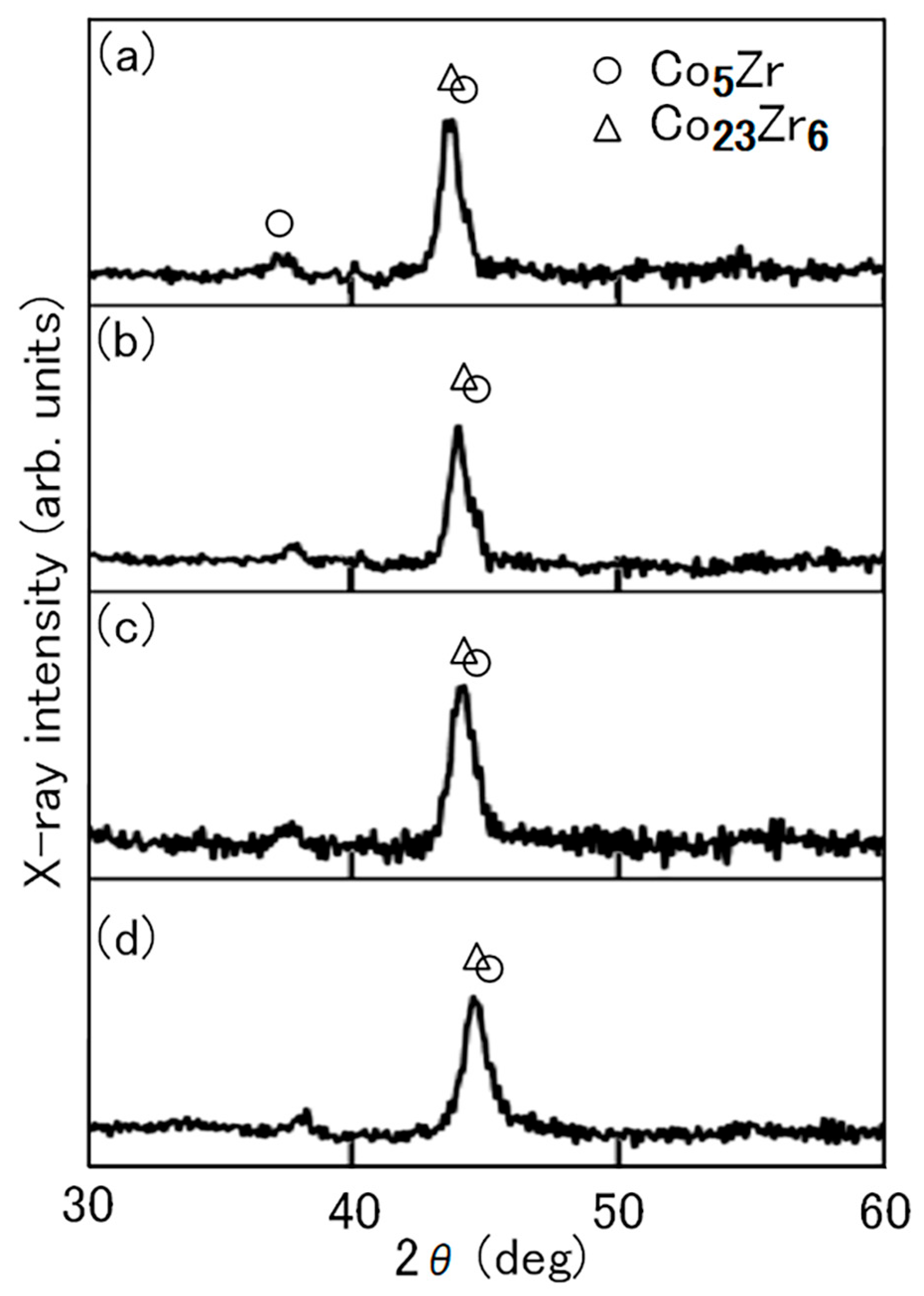 Crystals 15 00698 g004