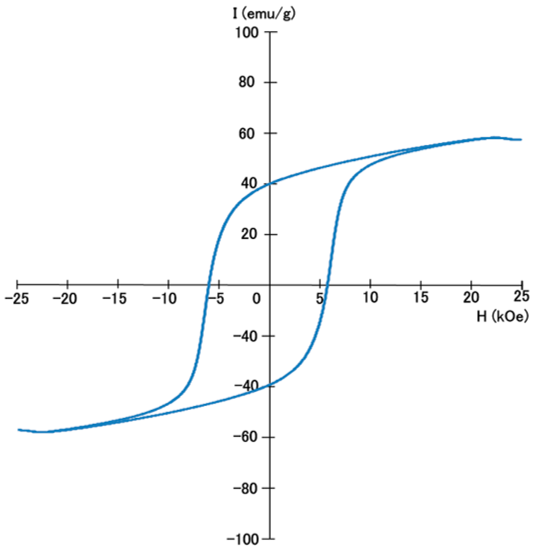 Crystals 15 00698 g007