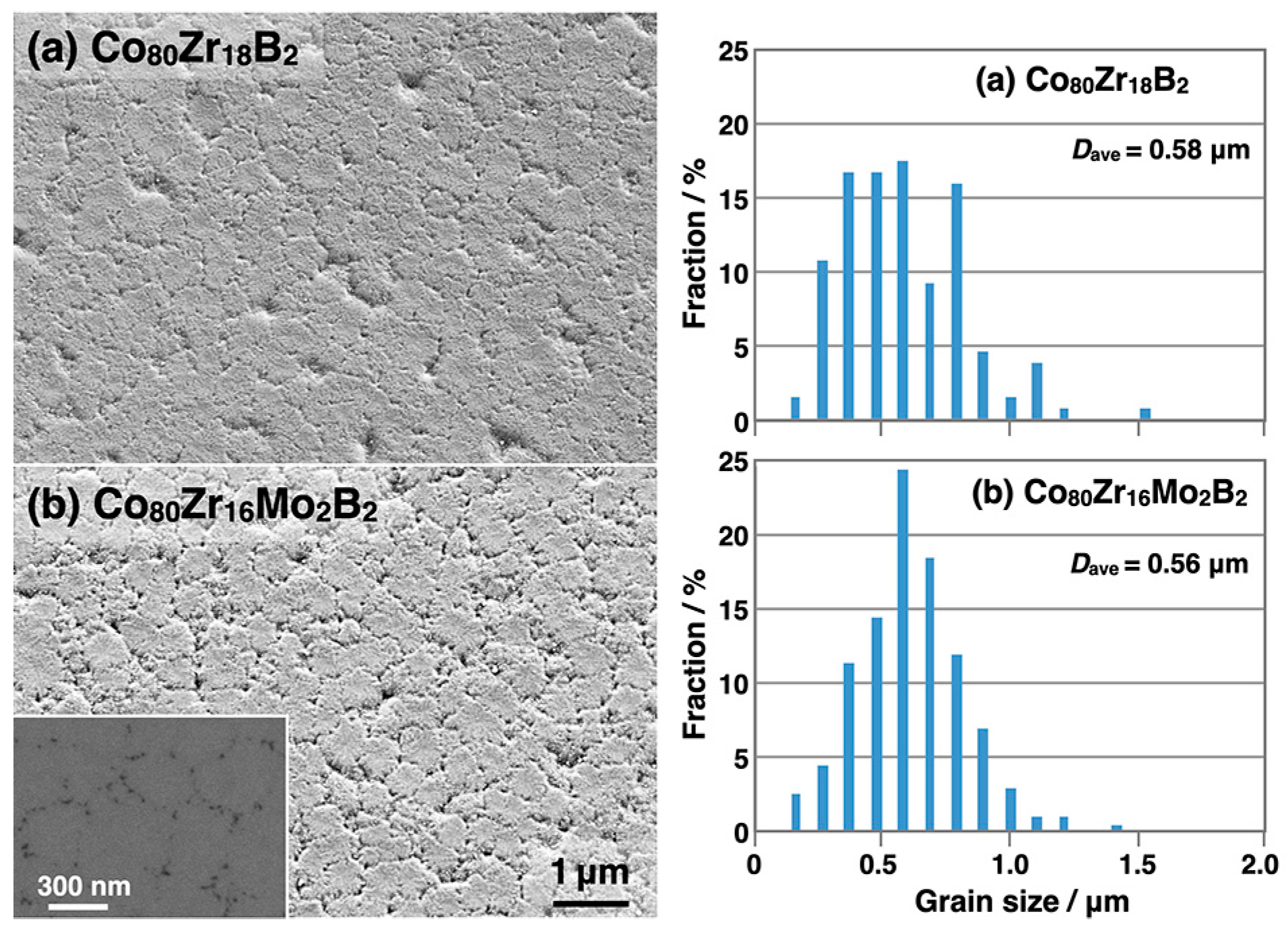 Crystals 15 00698 g008