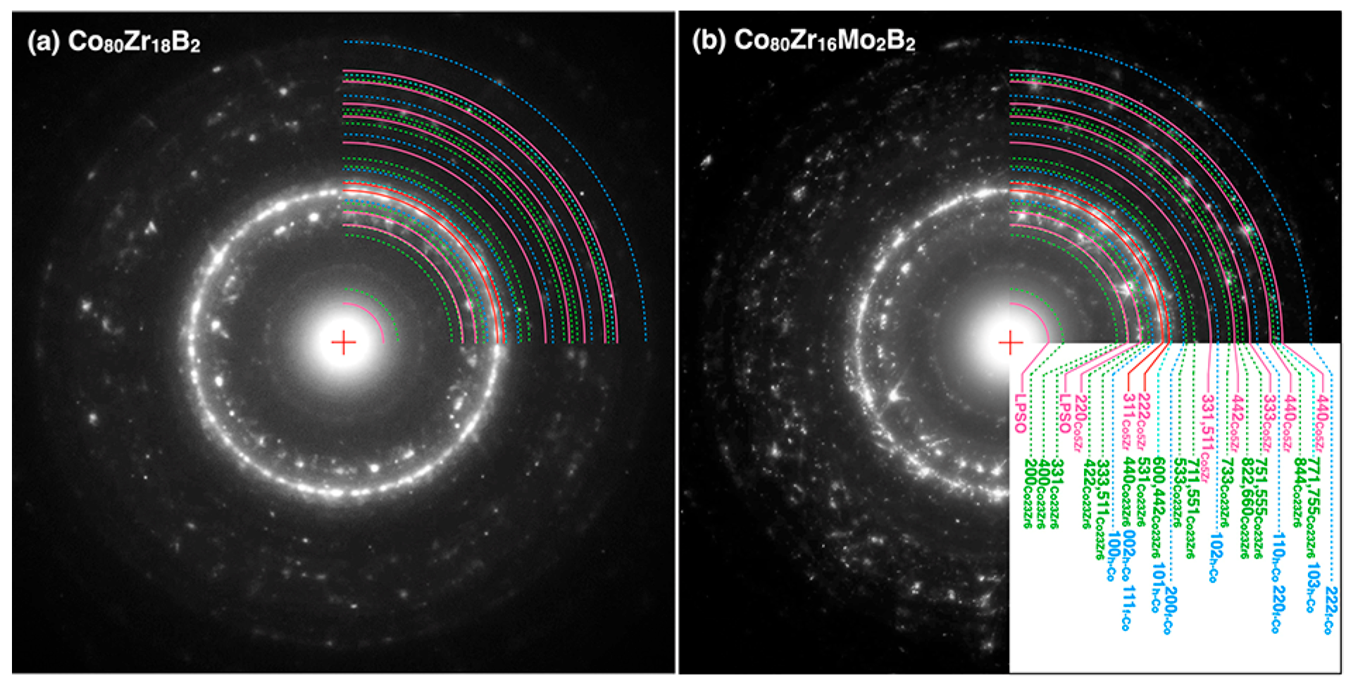 Crystals 15 00698 g009