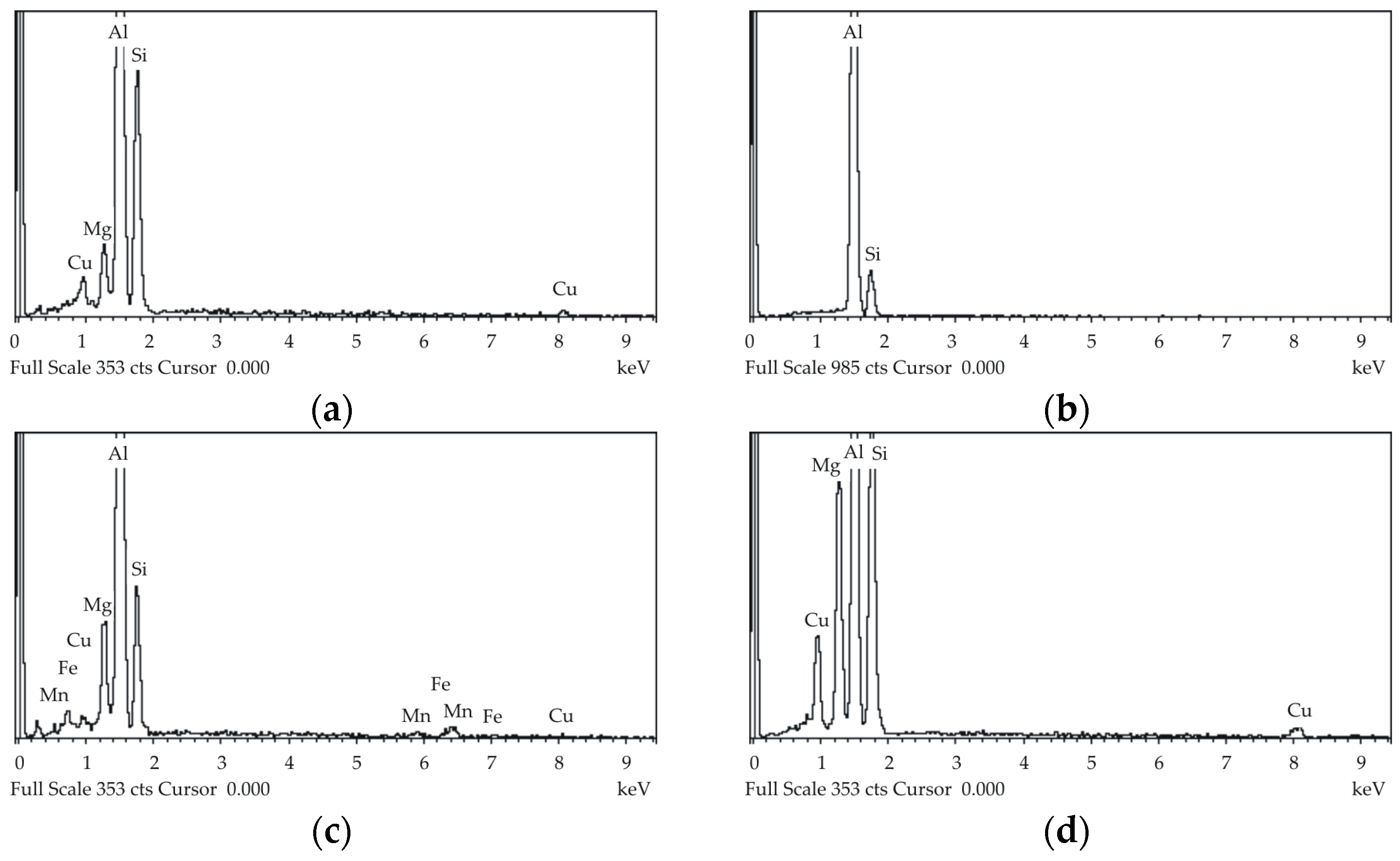 Crystals 15 00701 g004 Crystals 15 00701 g004
