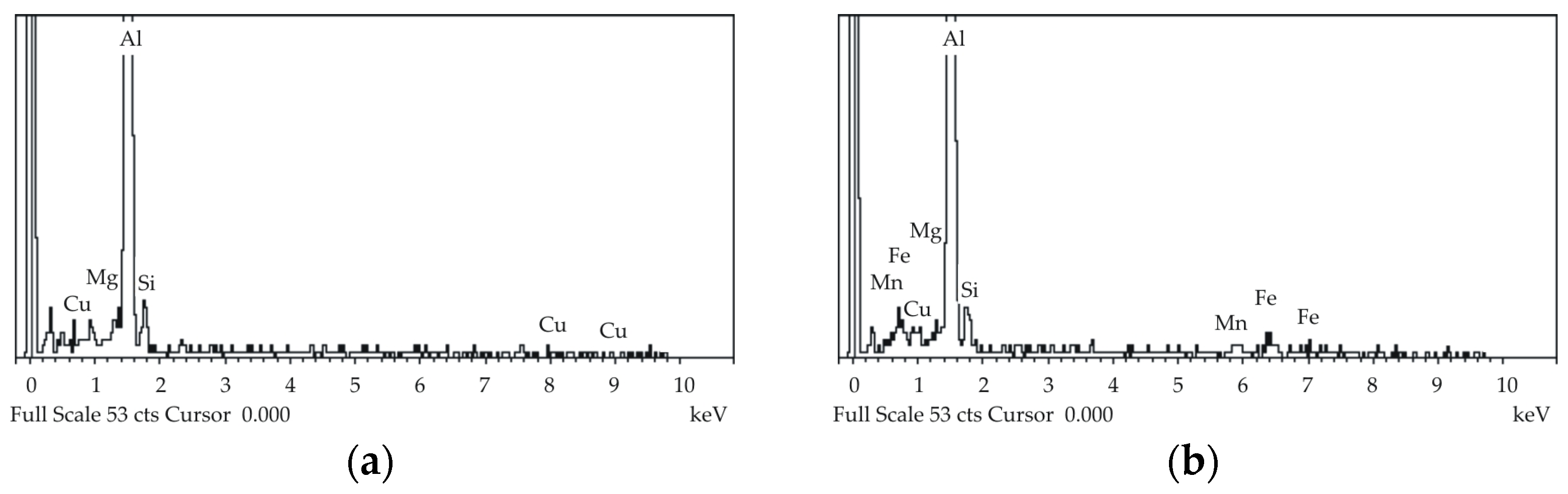 Crystals 15 00701 g006 Crystals 15 00701 g006