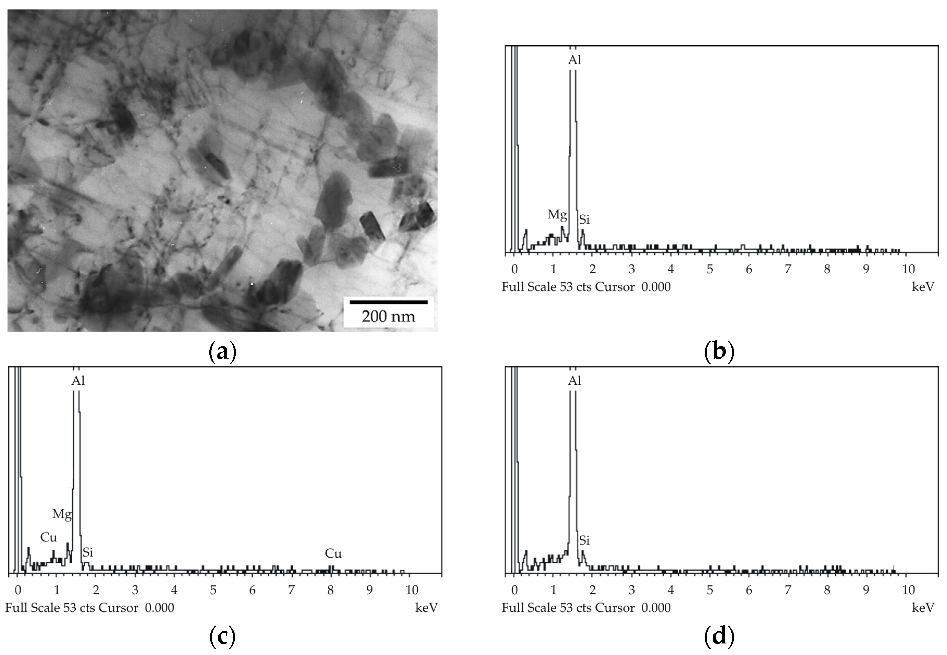 Crystals 15 00701 g008 Crystals 15 00701 g008