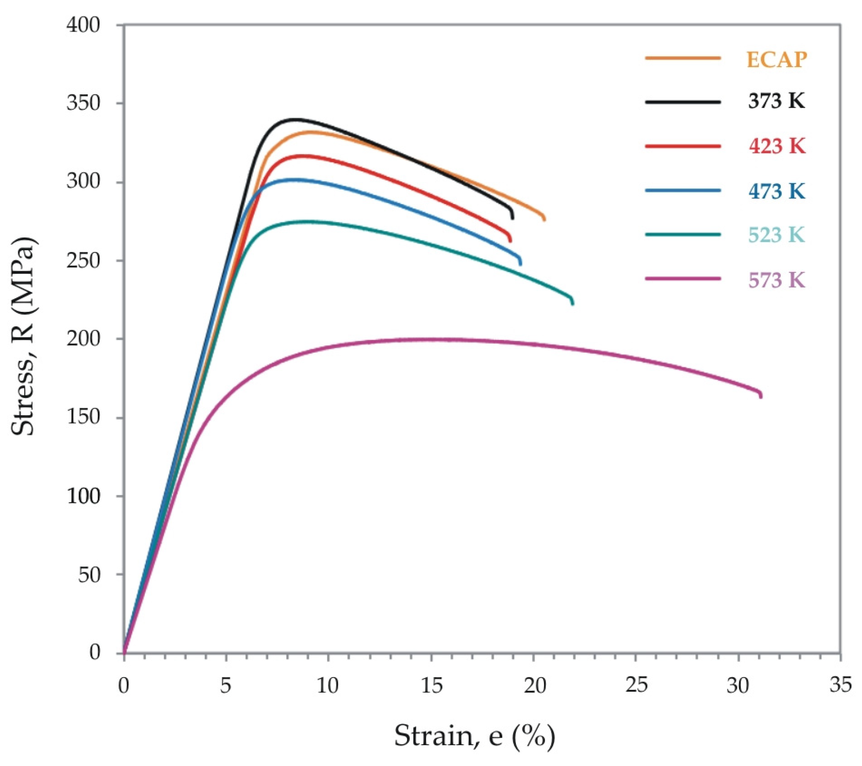Crystals 15 00701 g014 Crystals 15 00701 g014