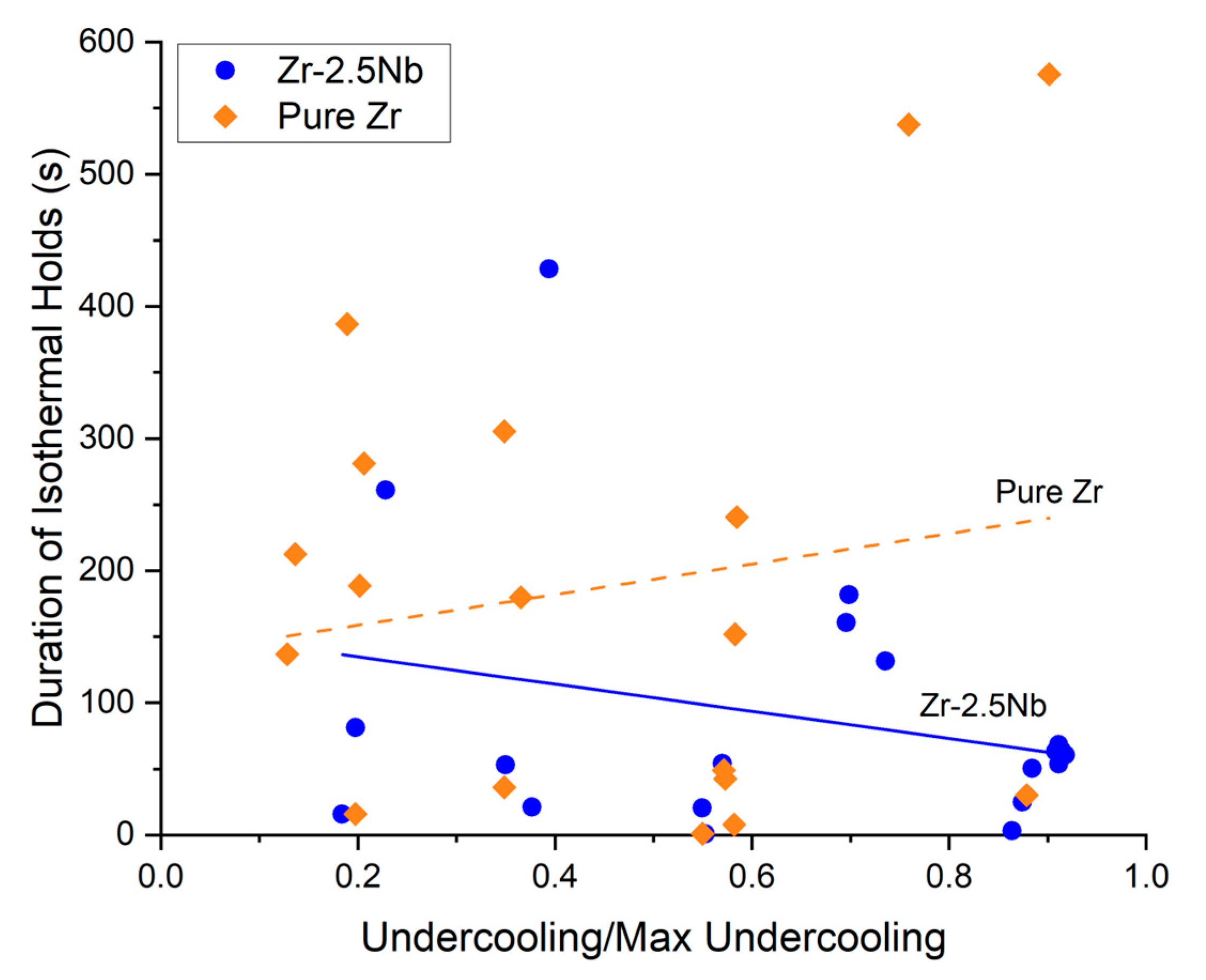Crystals 15 00703 g004